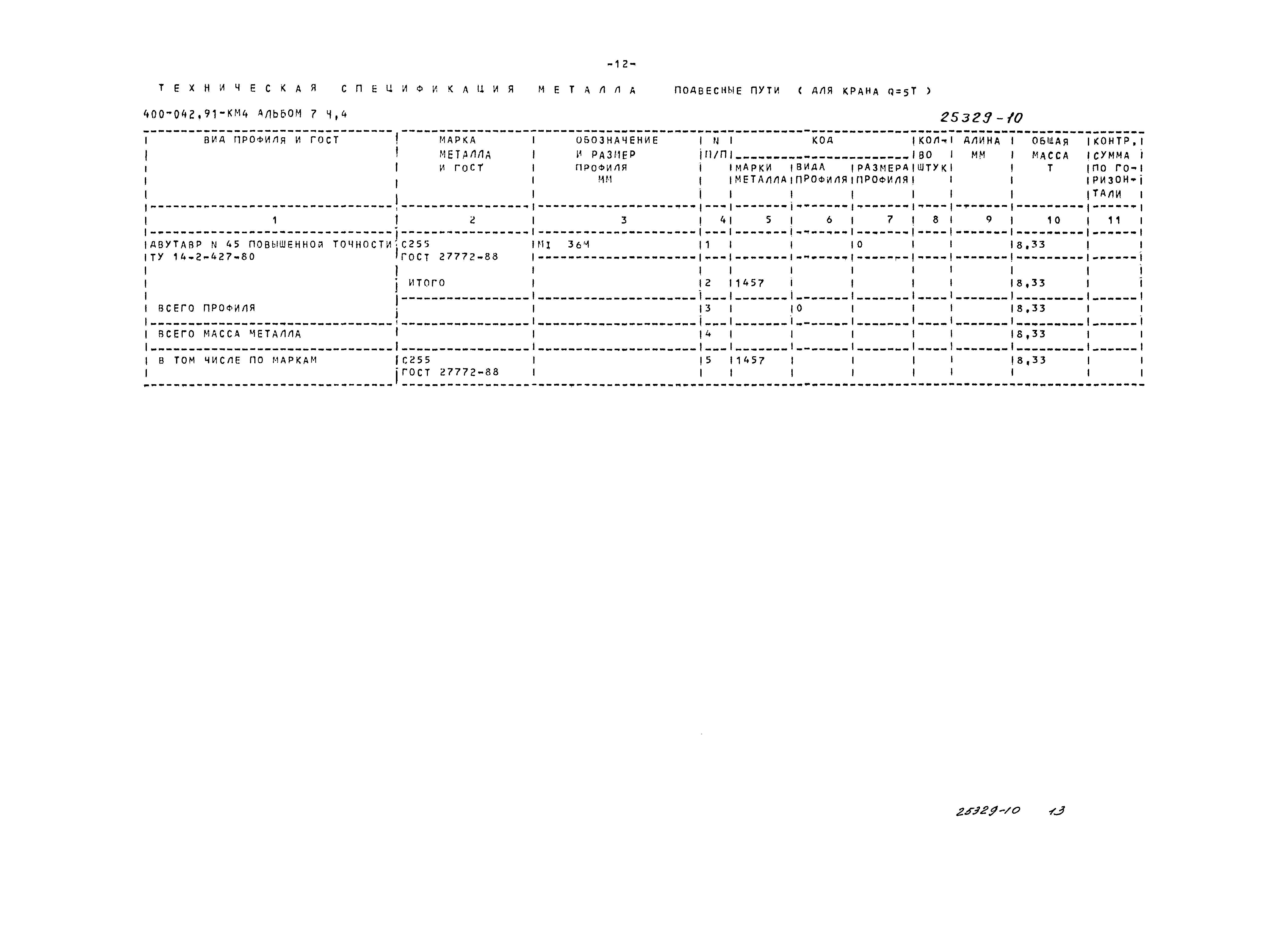 Типовые проектные решения 400-042.91