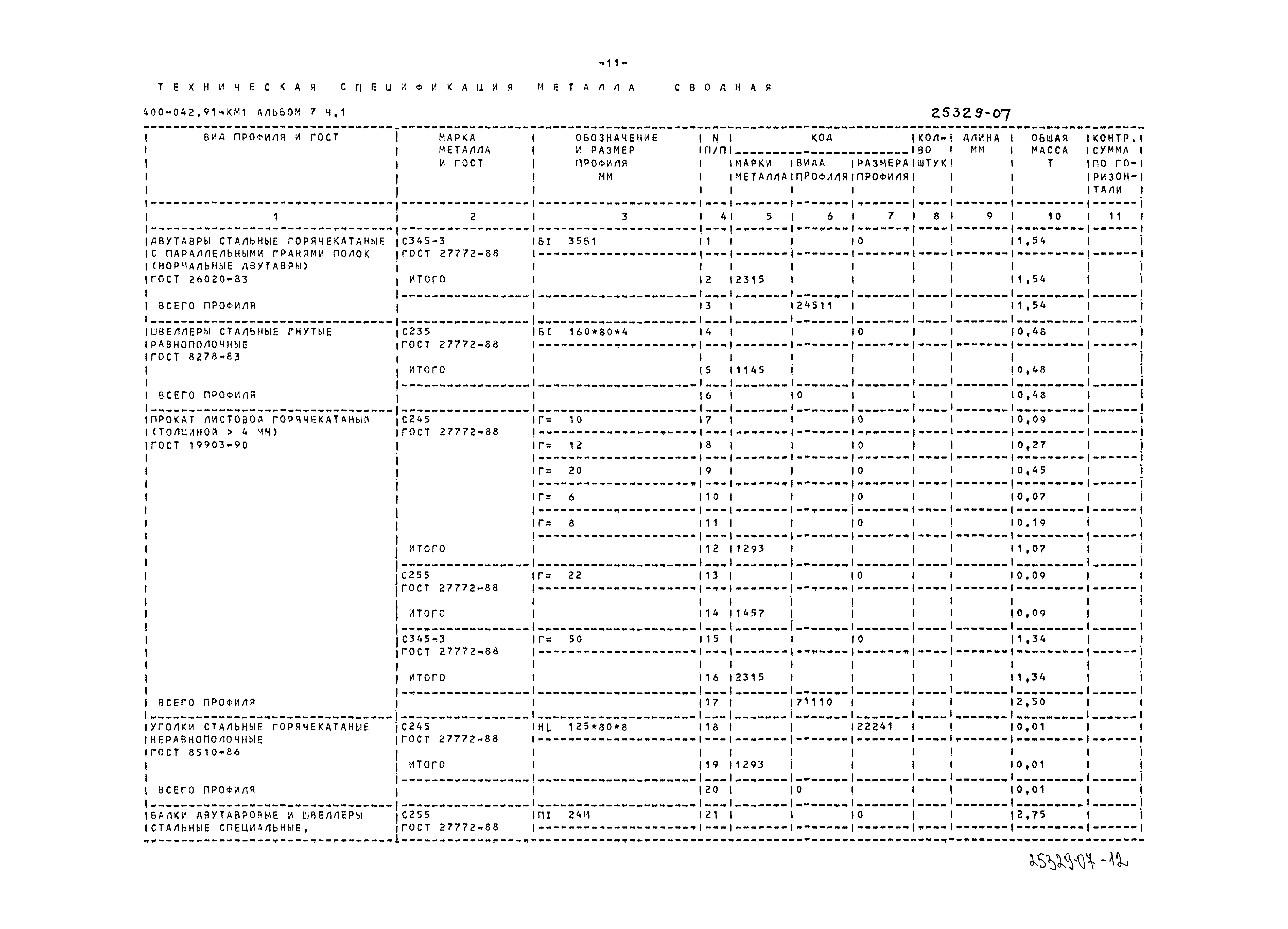 Типовые проектные решения 400-042.91