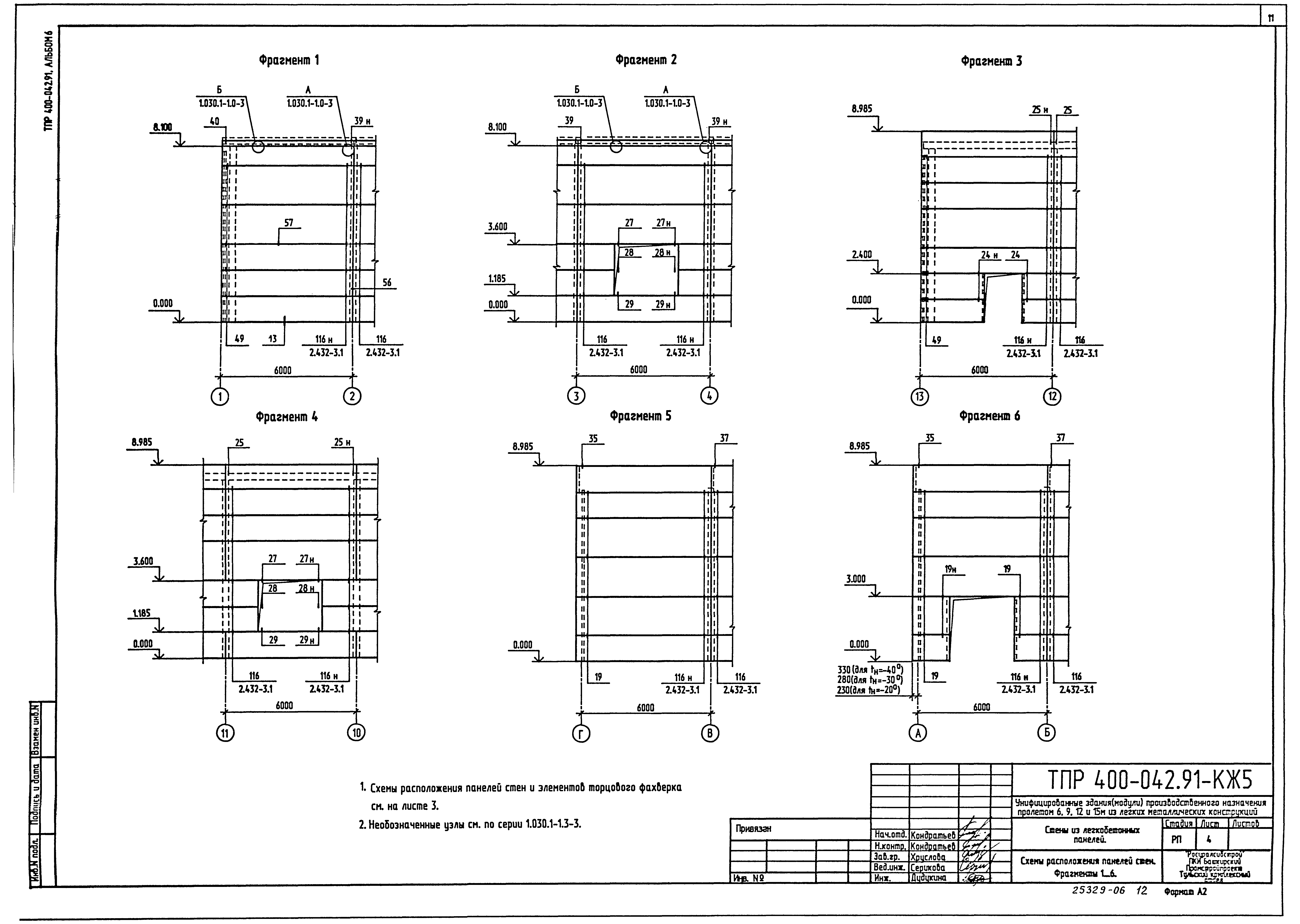 Типовые проектные решения 400-042.91