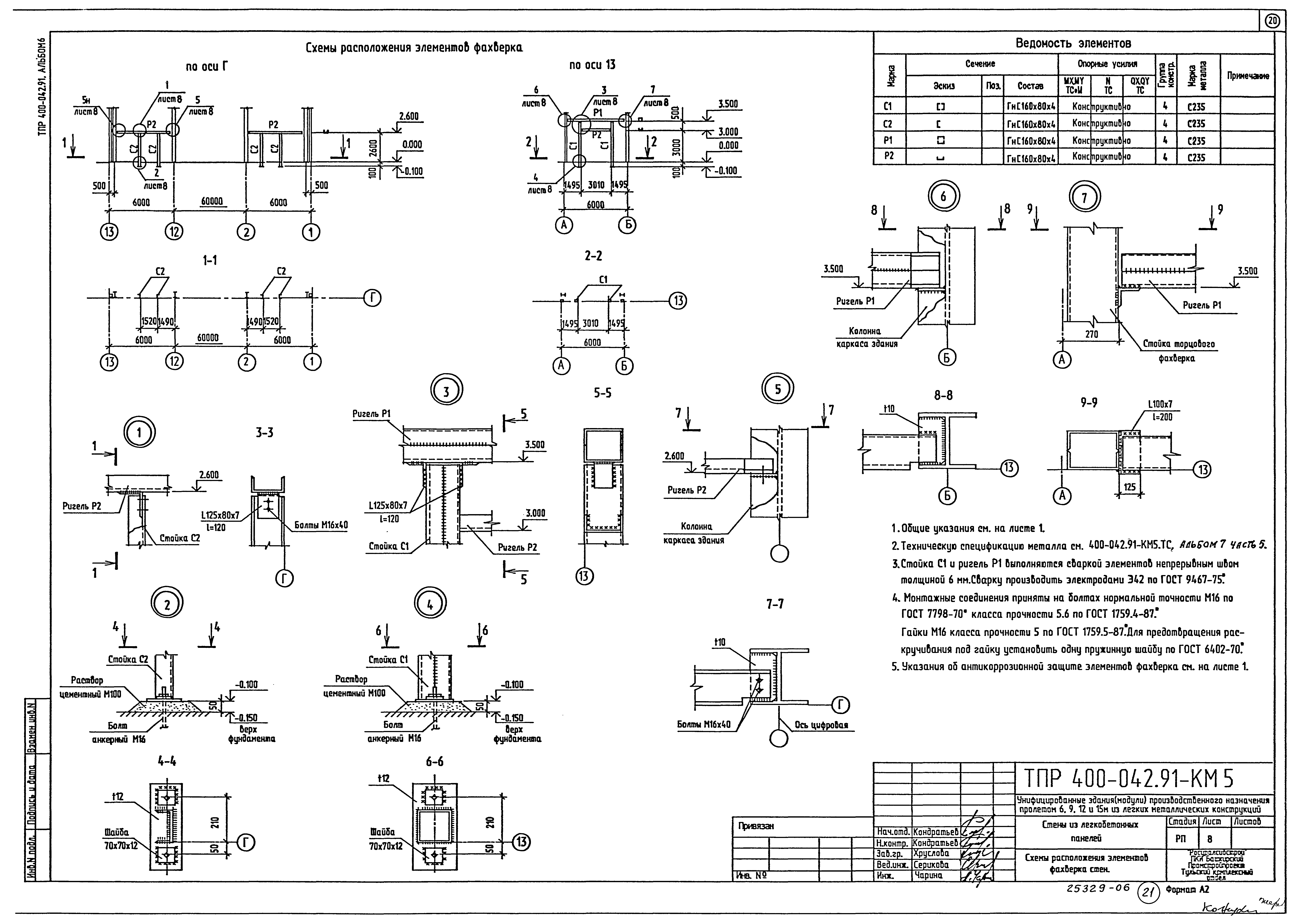 Типовые проектные решения 400-042.91