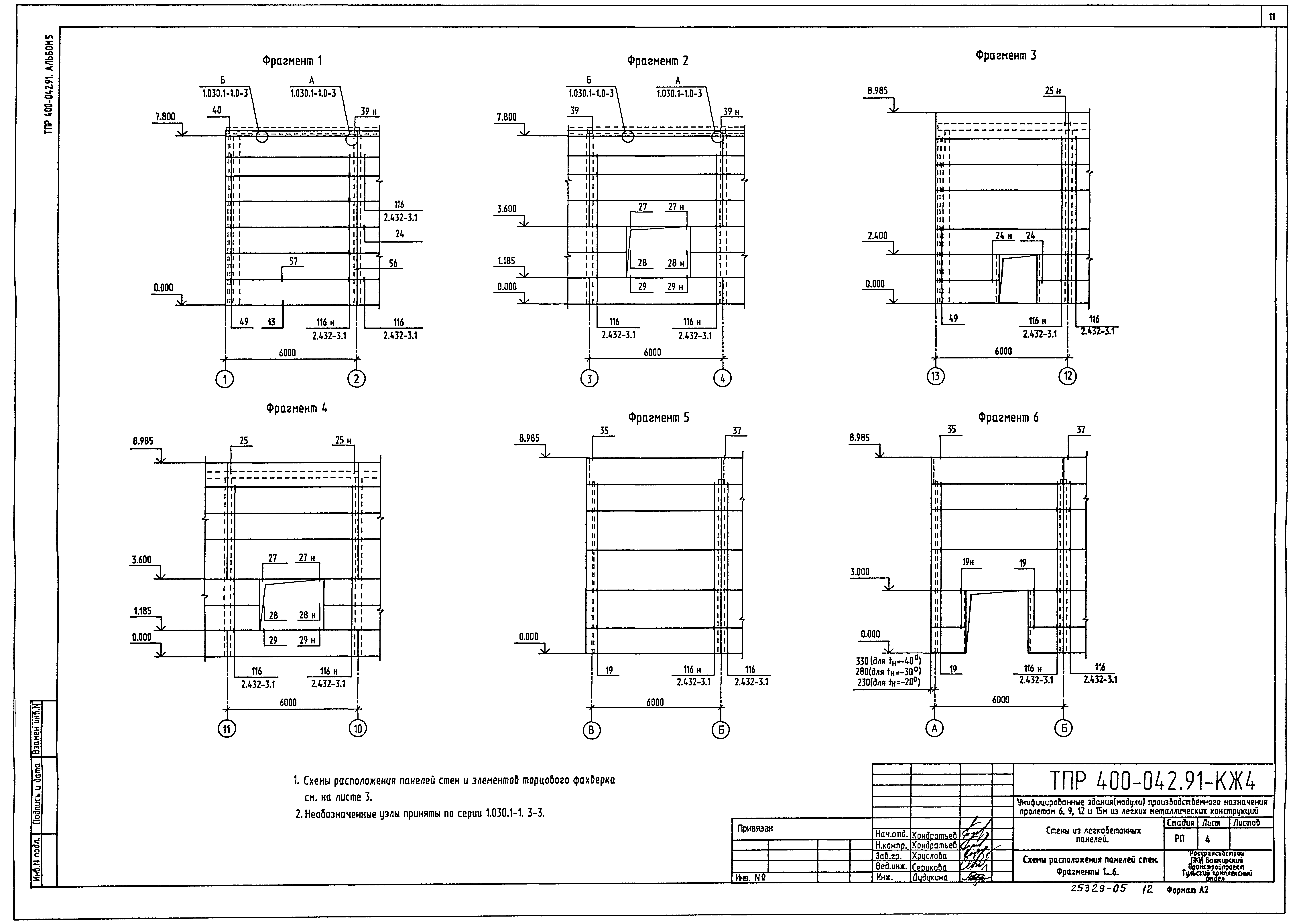 Типовые проектные решения 400-042.91