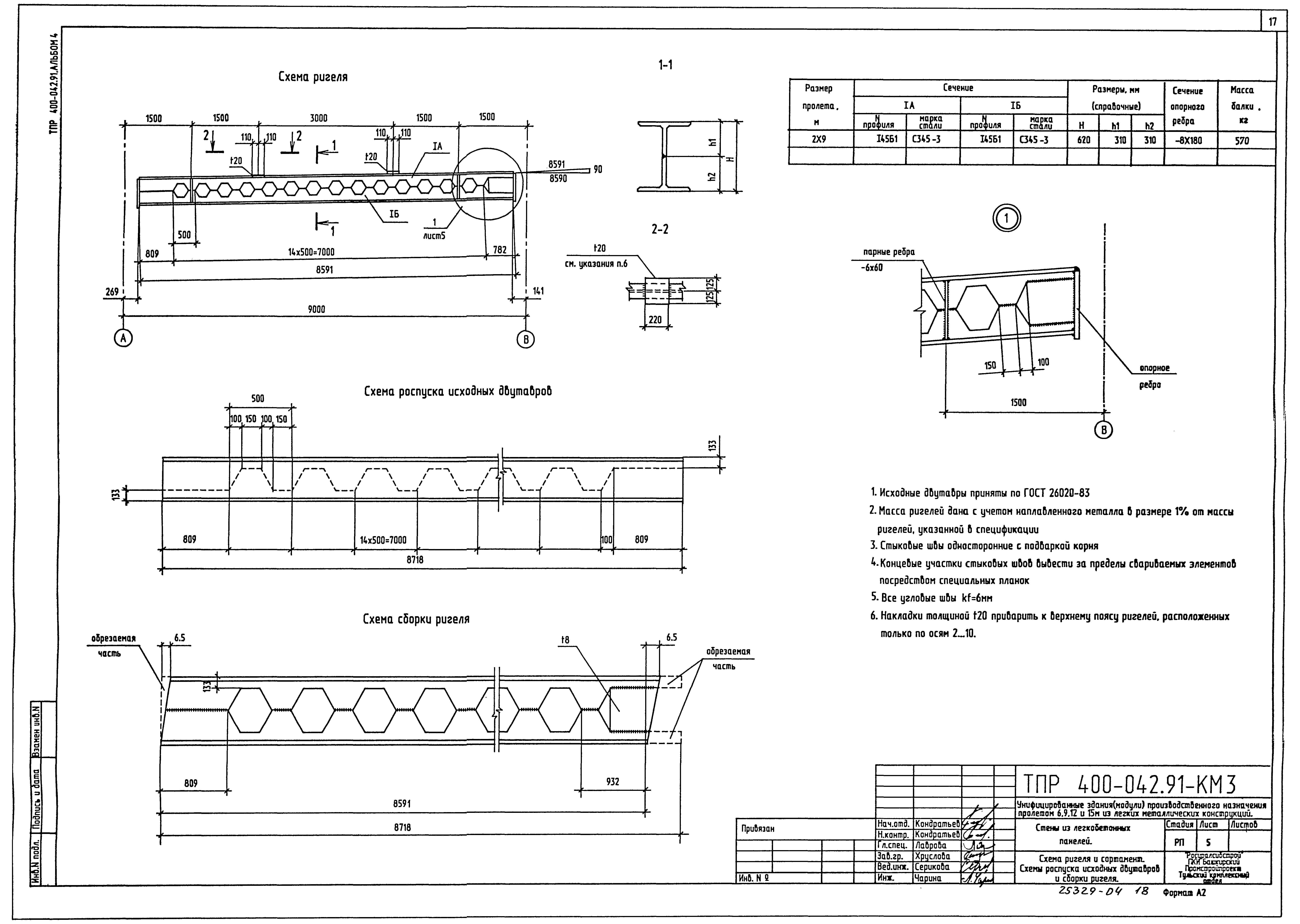 Типовые проектные решения 400-042.91