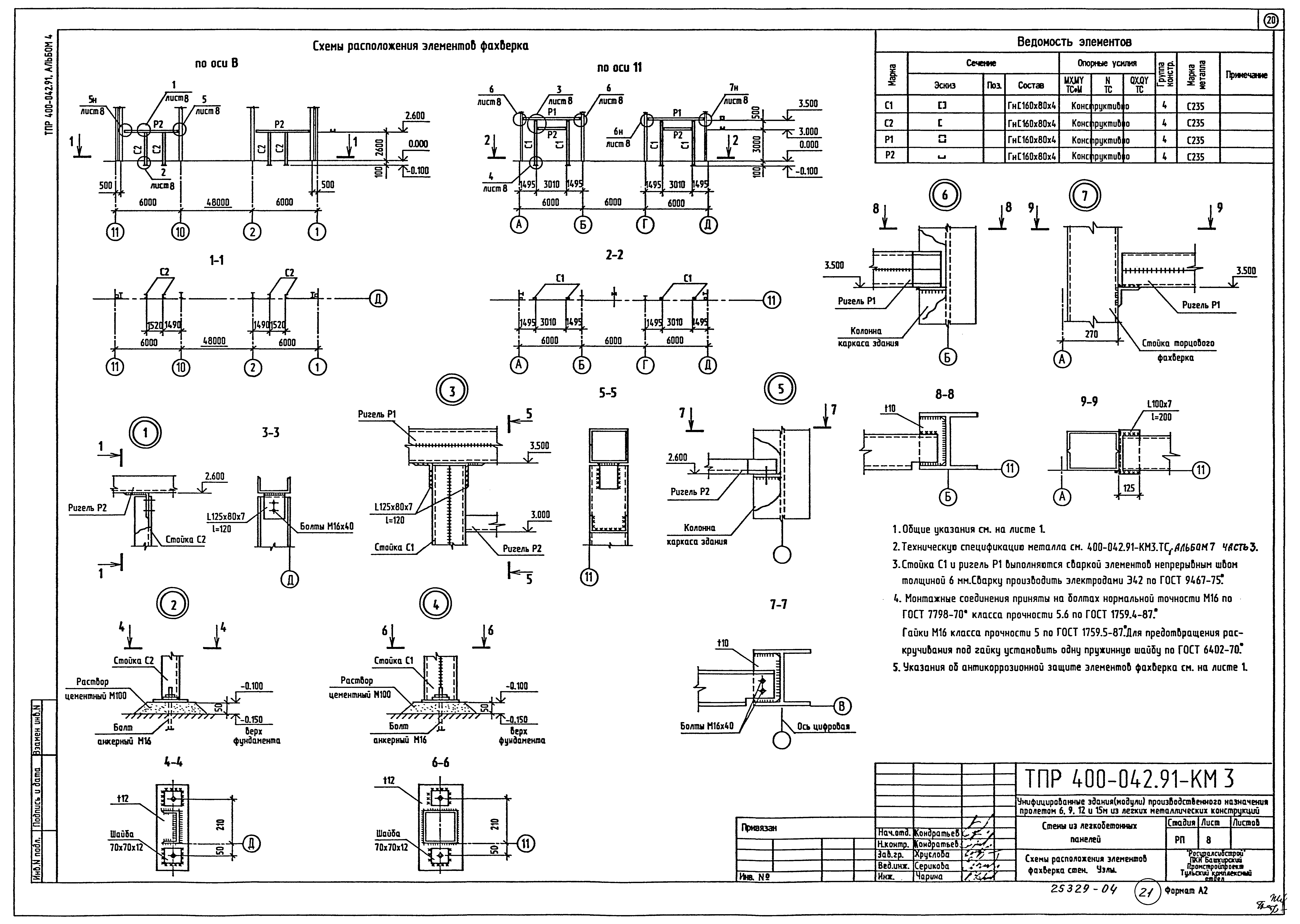 Типовые проектные решения 400-042.91