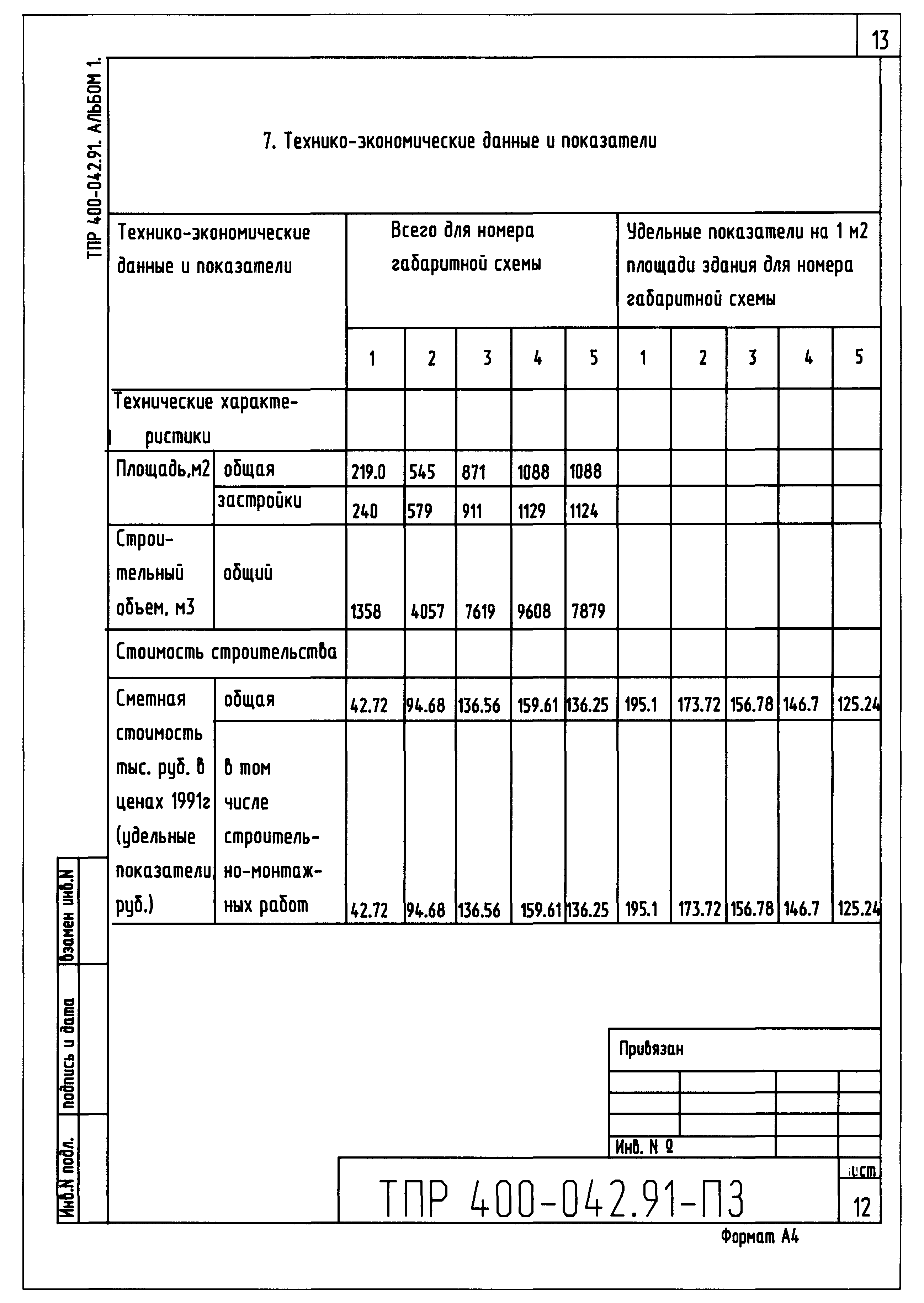 Типовые проектные решения 400-042.91