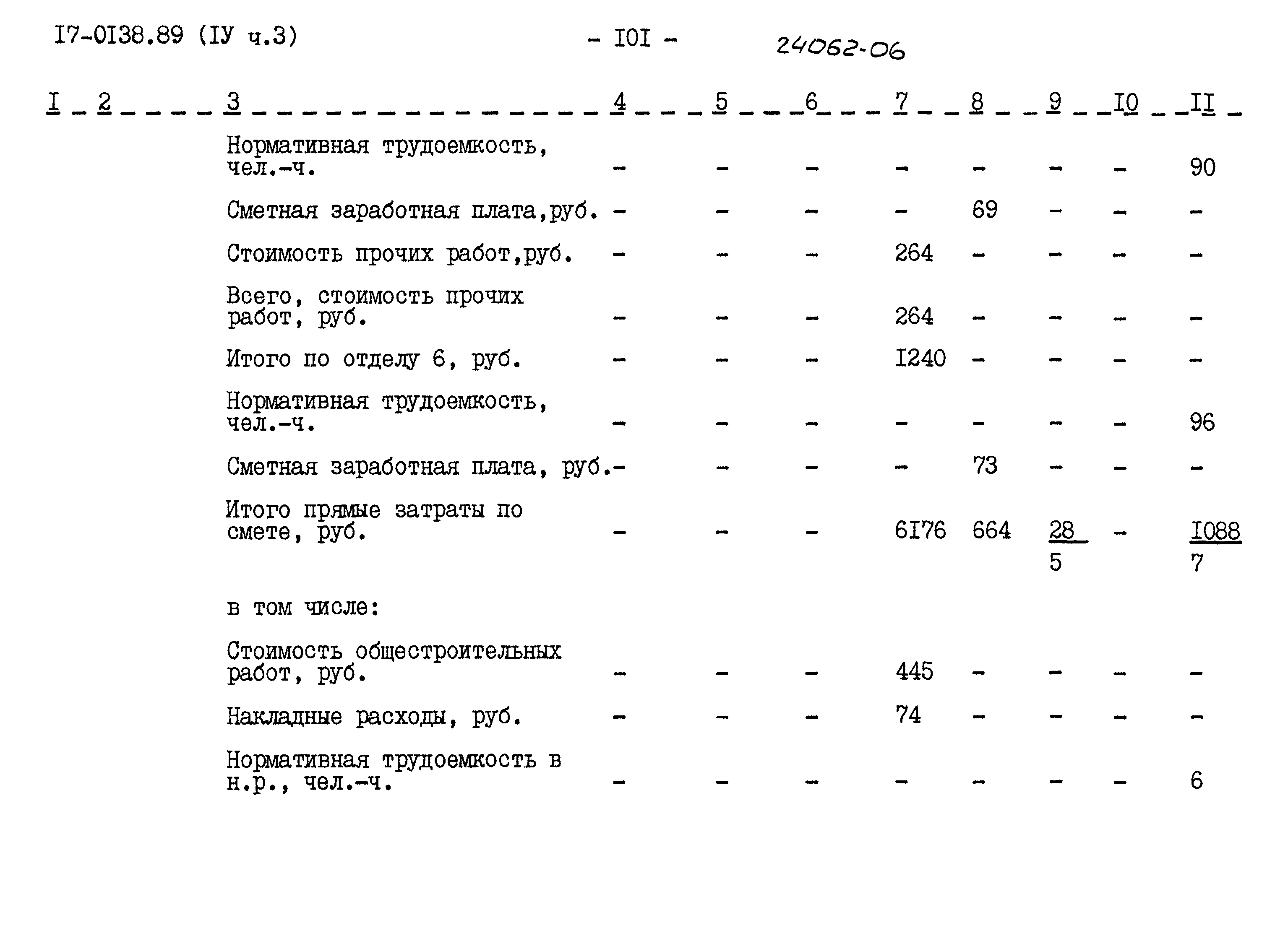 Типовой проект 17-0138.89