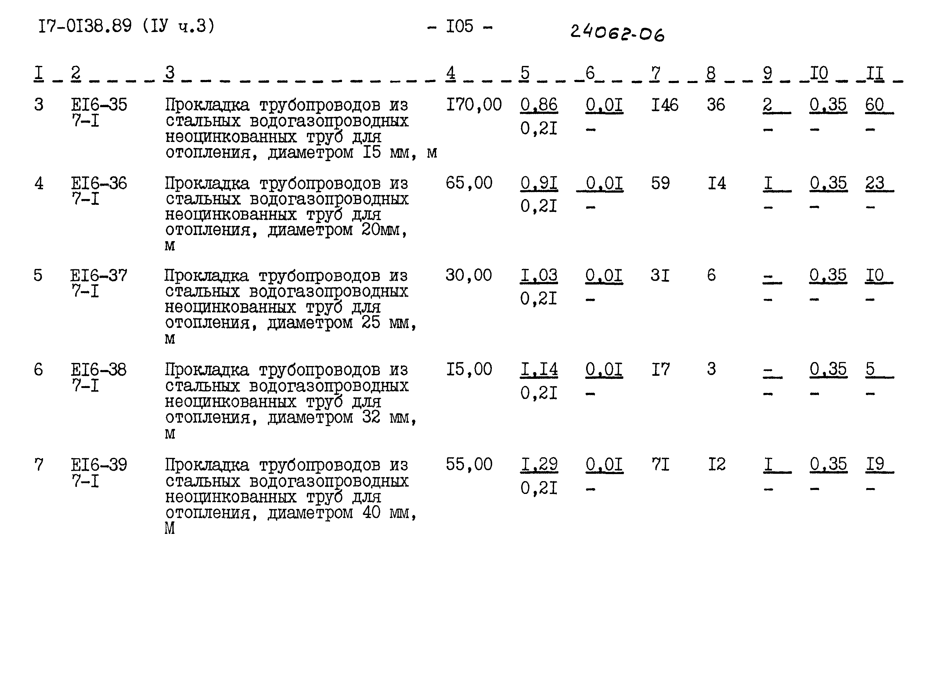 Типовой проект 17-0138.89