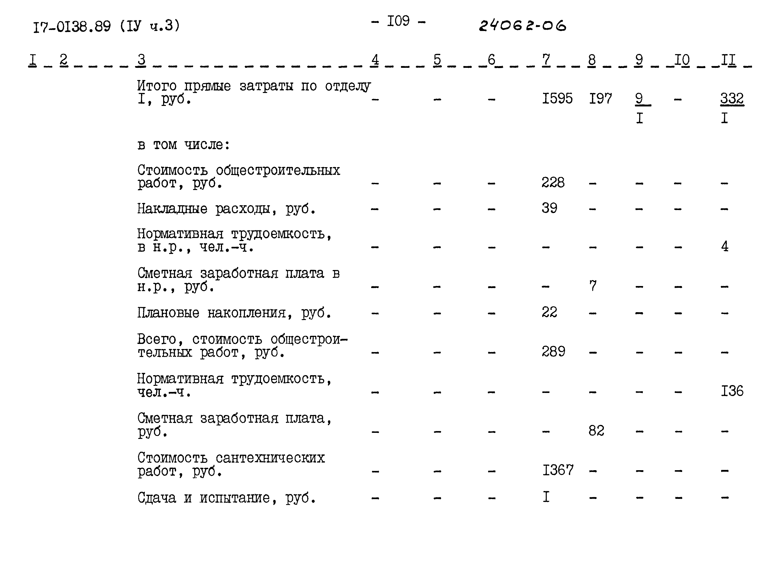 Типовой проект 17-0138.89