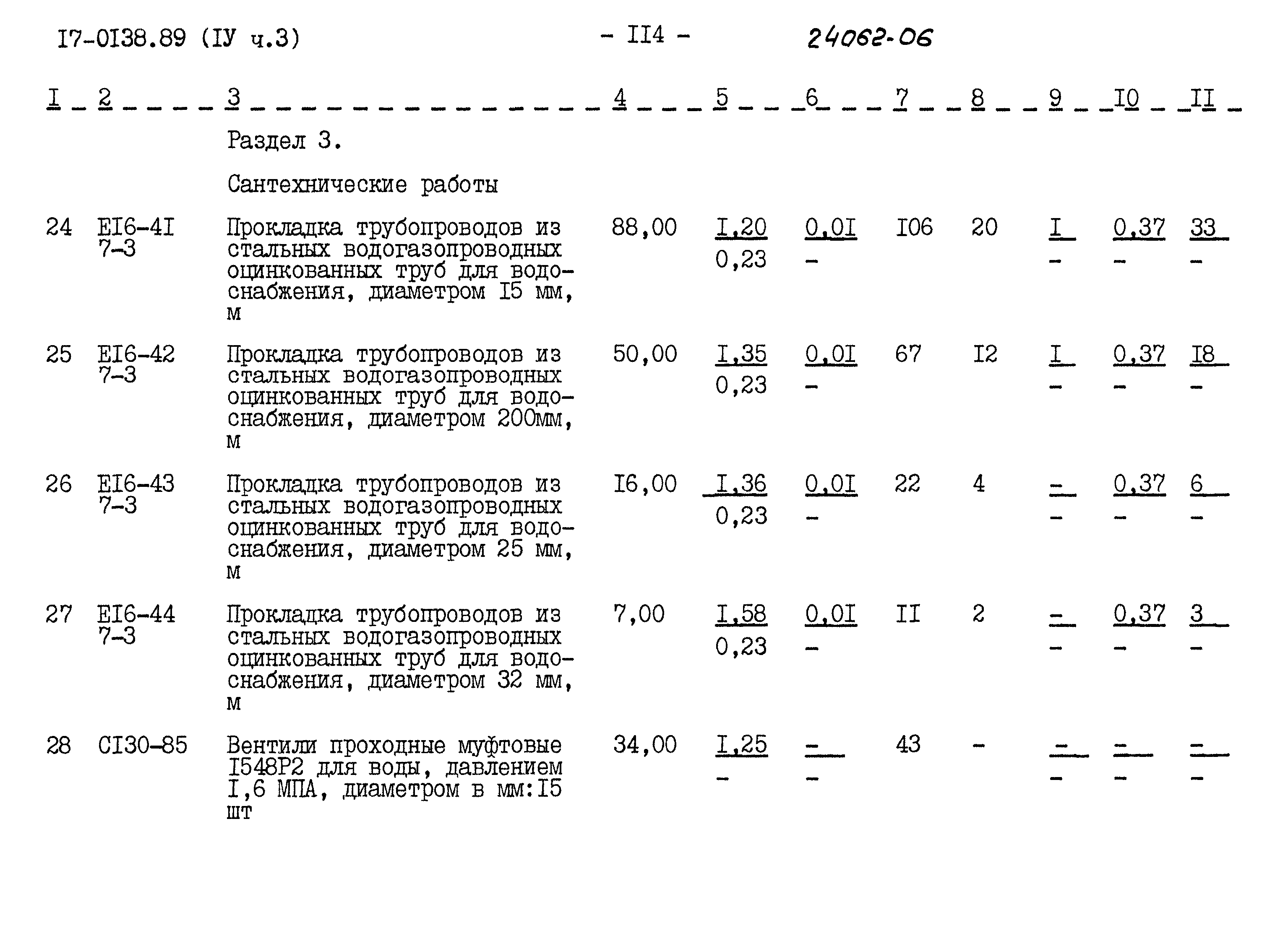 Типовой проект 17-0138.89