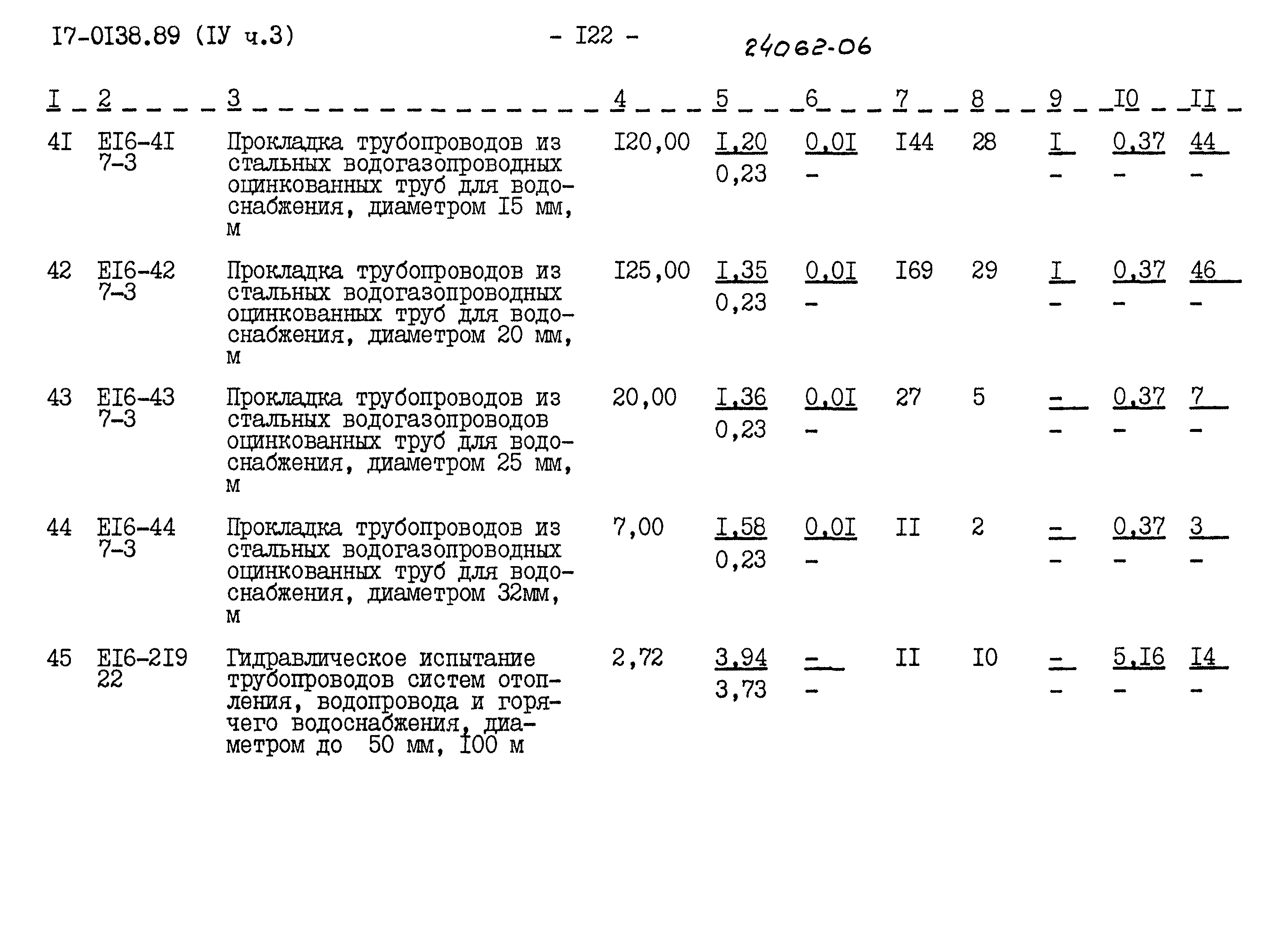 Типовой проект 17-0138.89