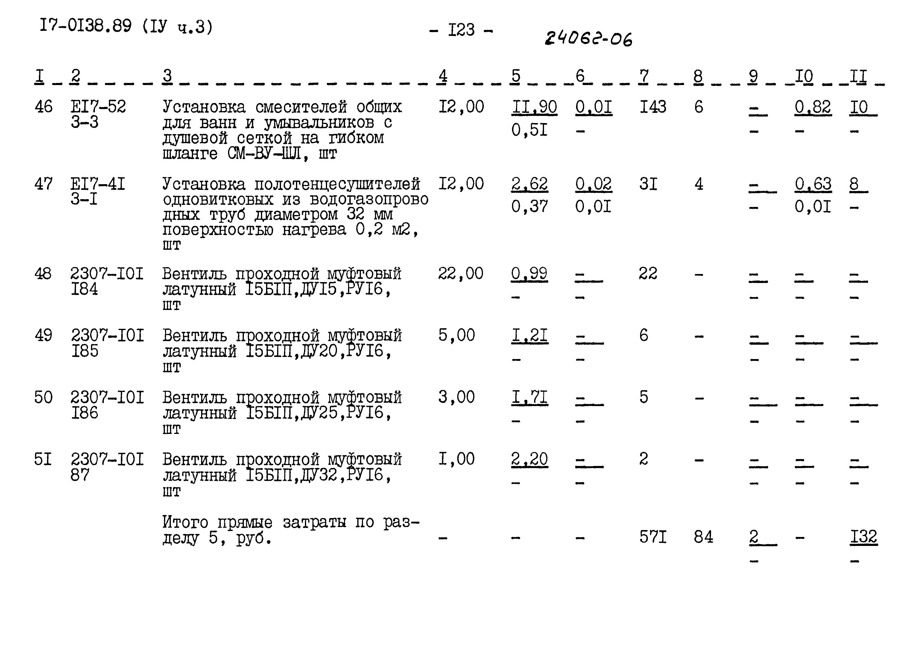 Типовой проект 17-0138.89