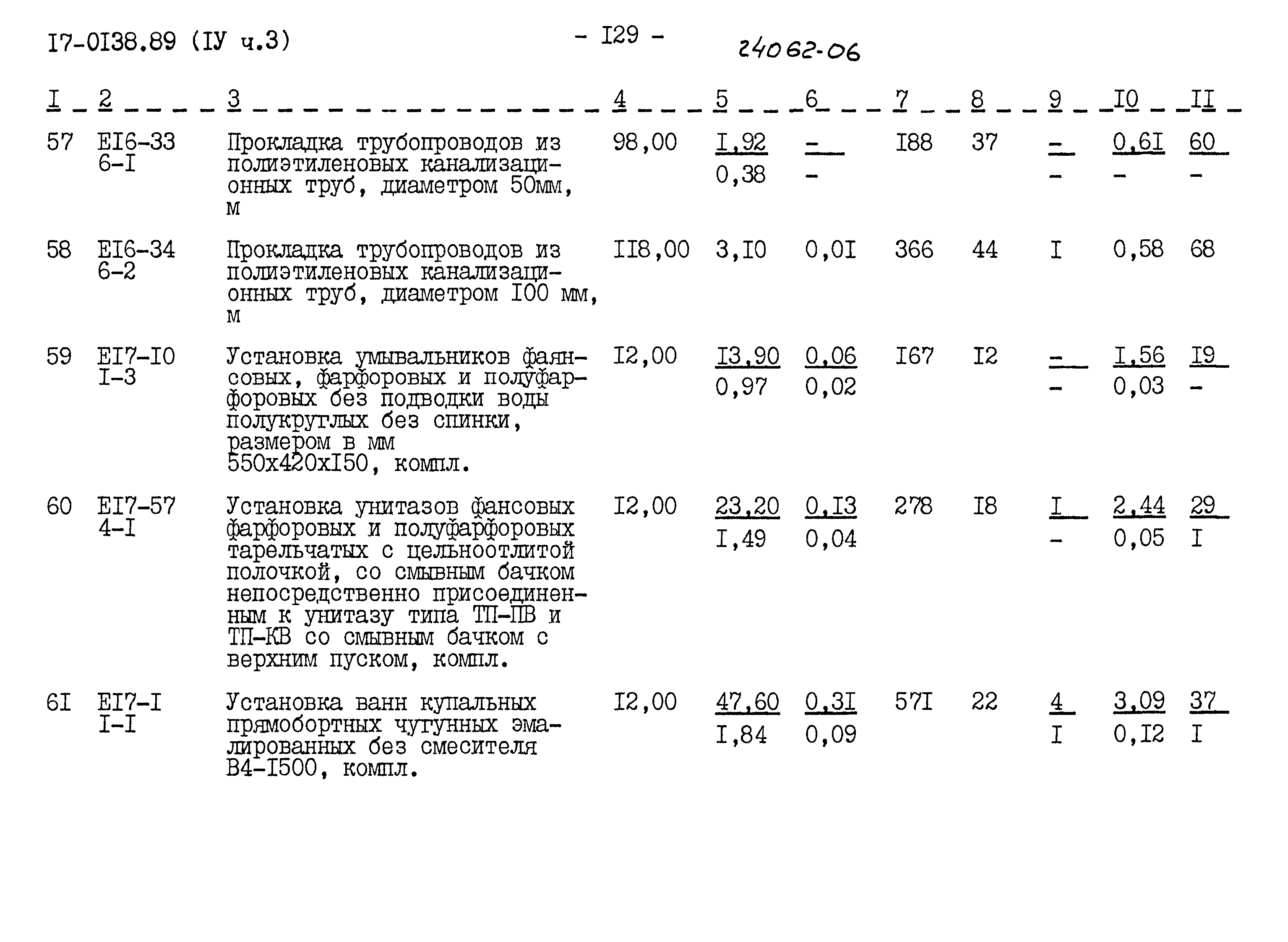 Типовой проект 17-0138.89