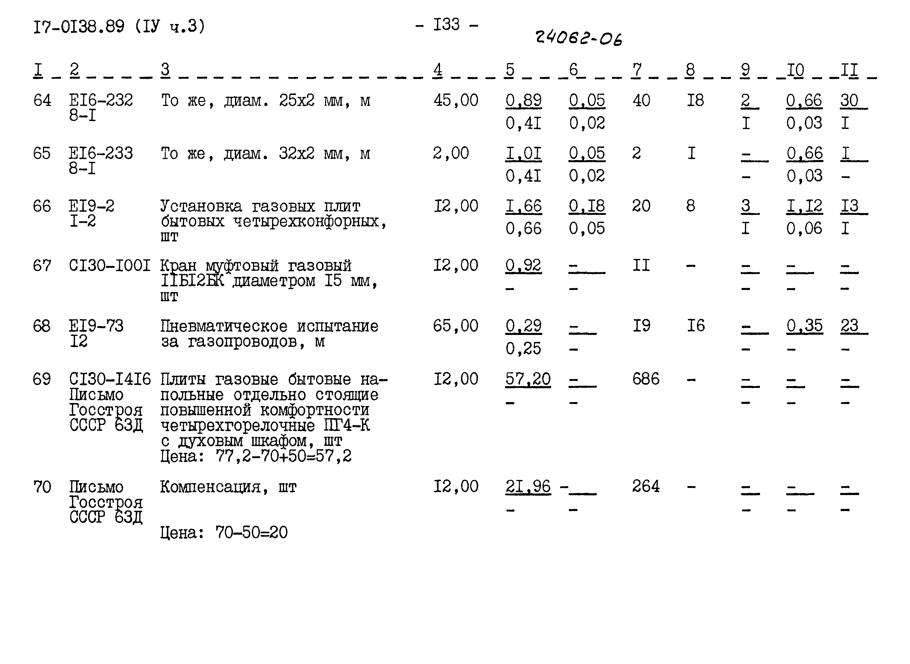 Типовой проект 17-0138.89