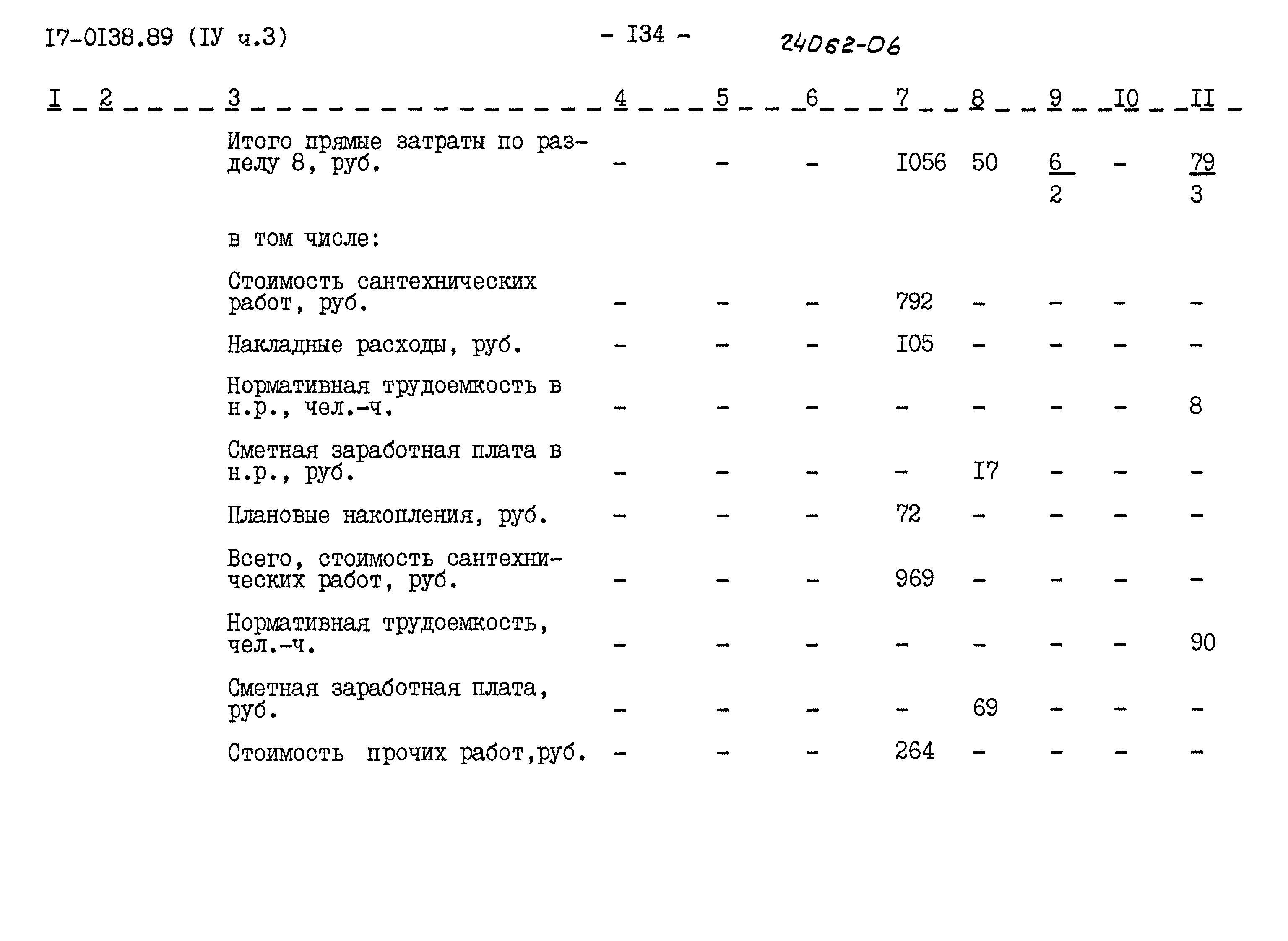 Типовой проект 17-0138.89