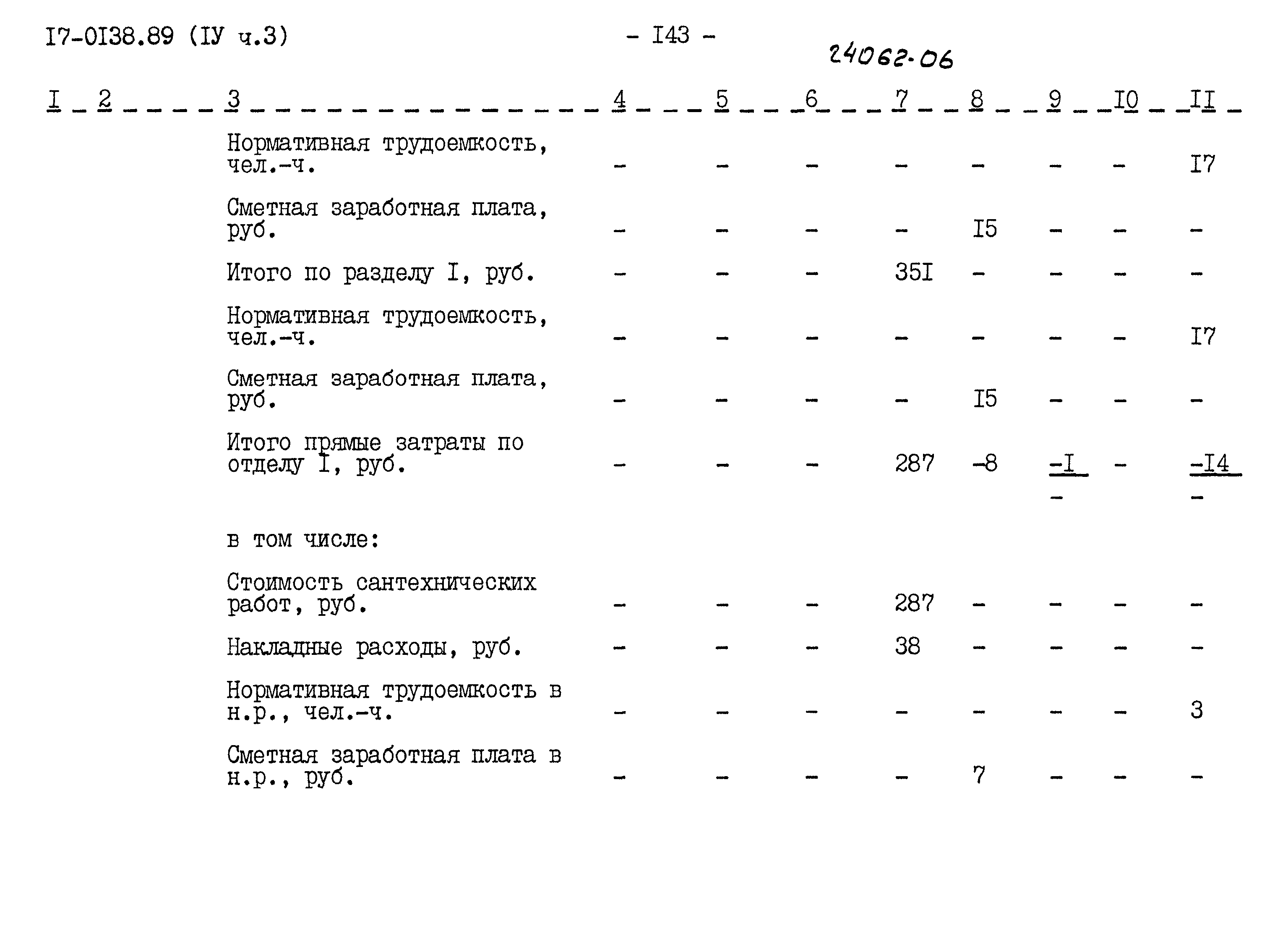 Типовой проект 17-0138.89