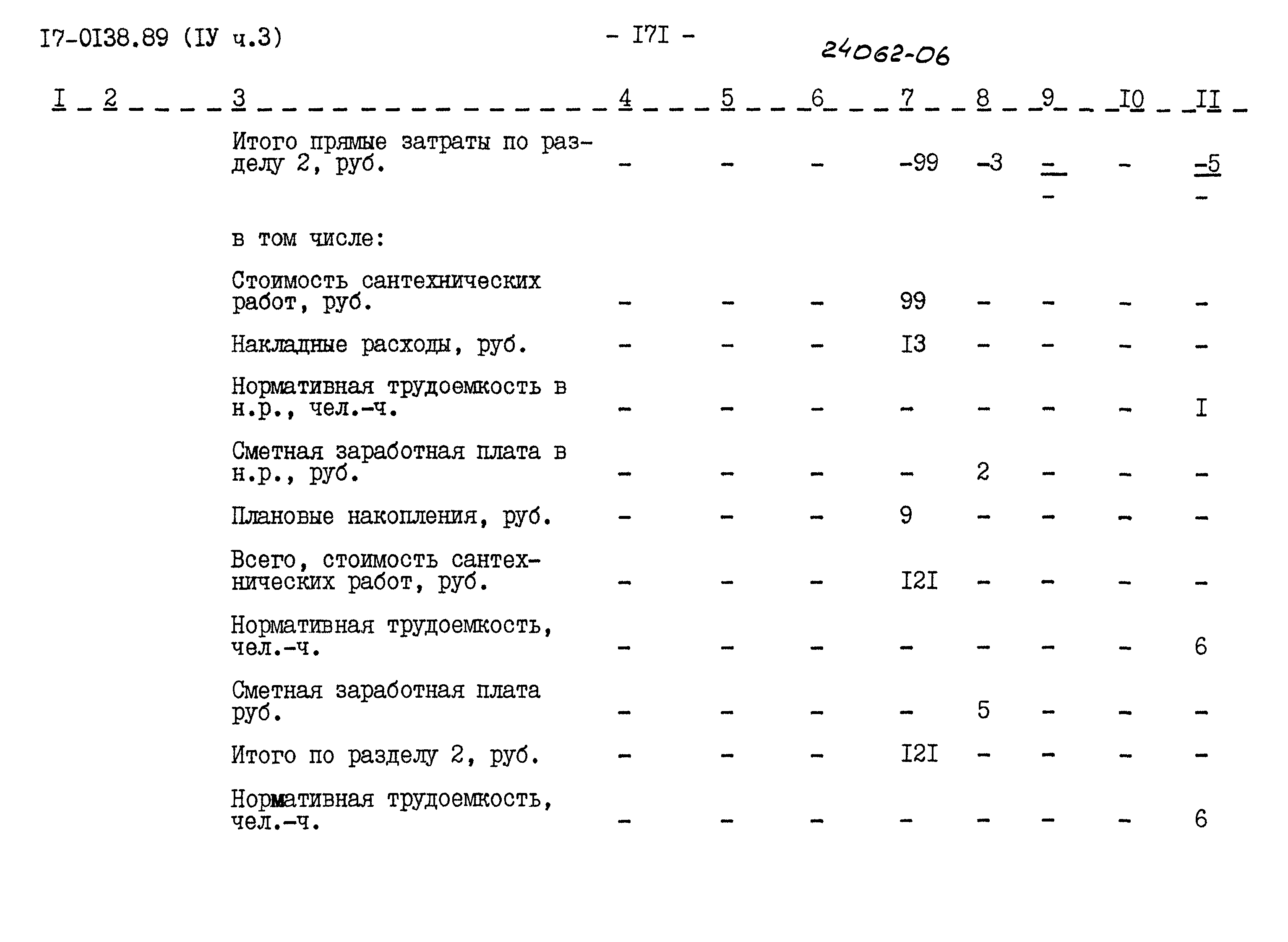 Типовой проект 17-0138.89