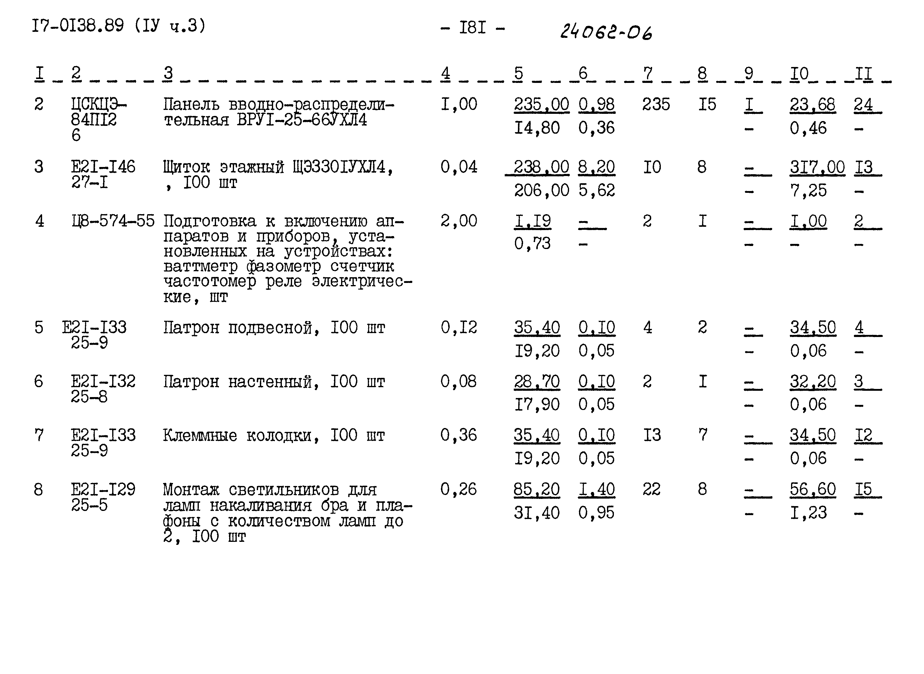 Типовой проект 17-0138.89