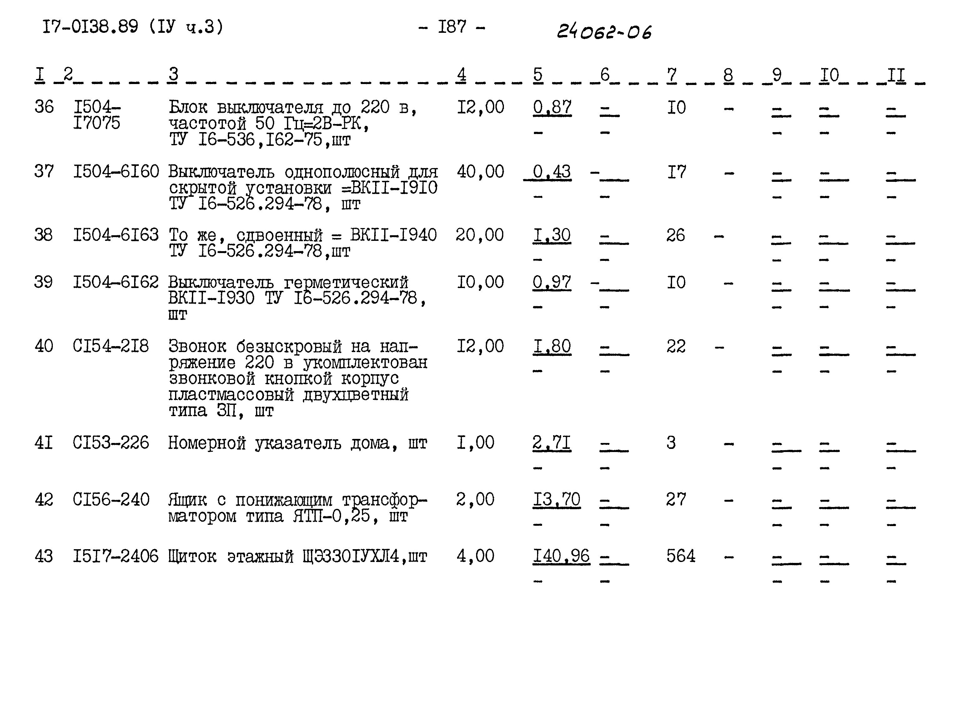 Типовой проект 17-0138.89