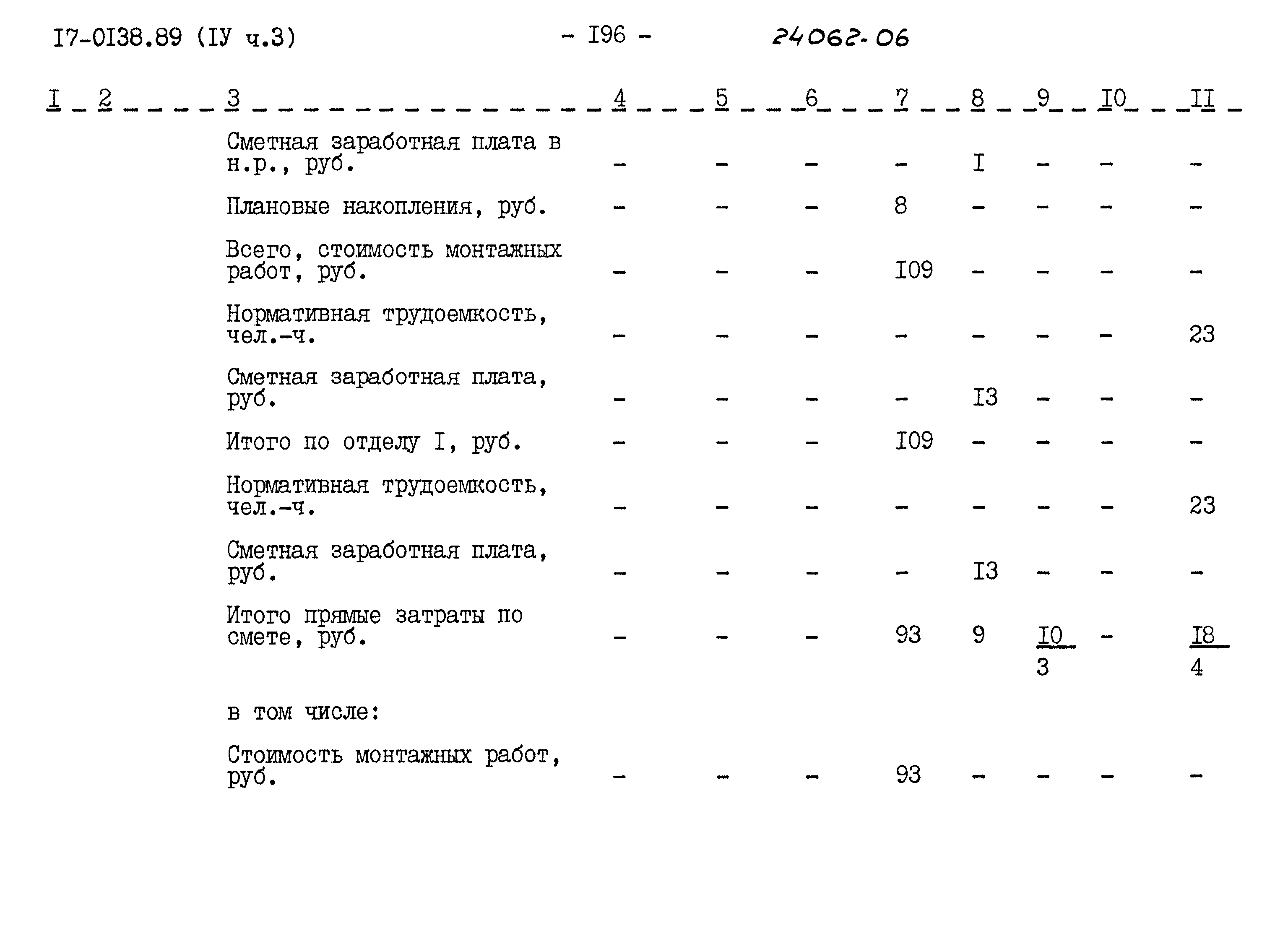 Типовой проект 17-0138.89