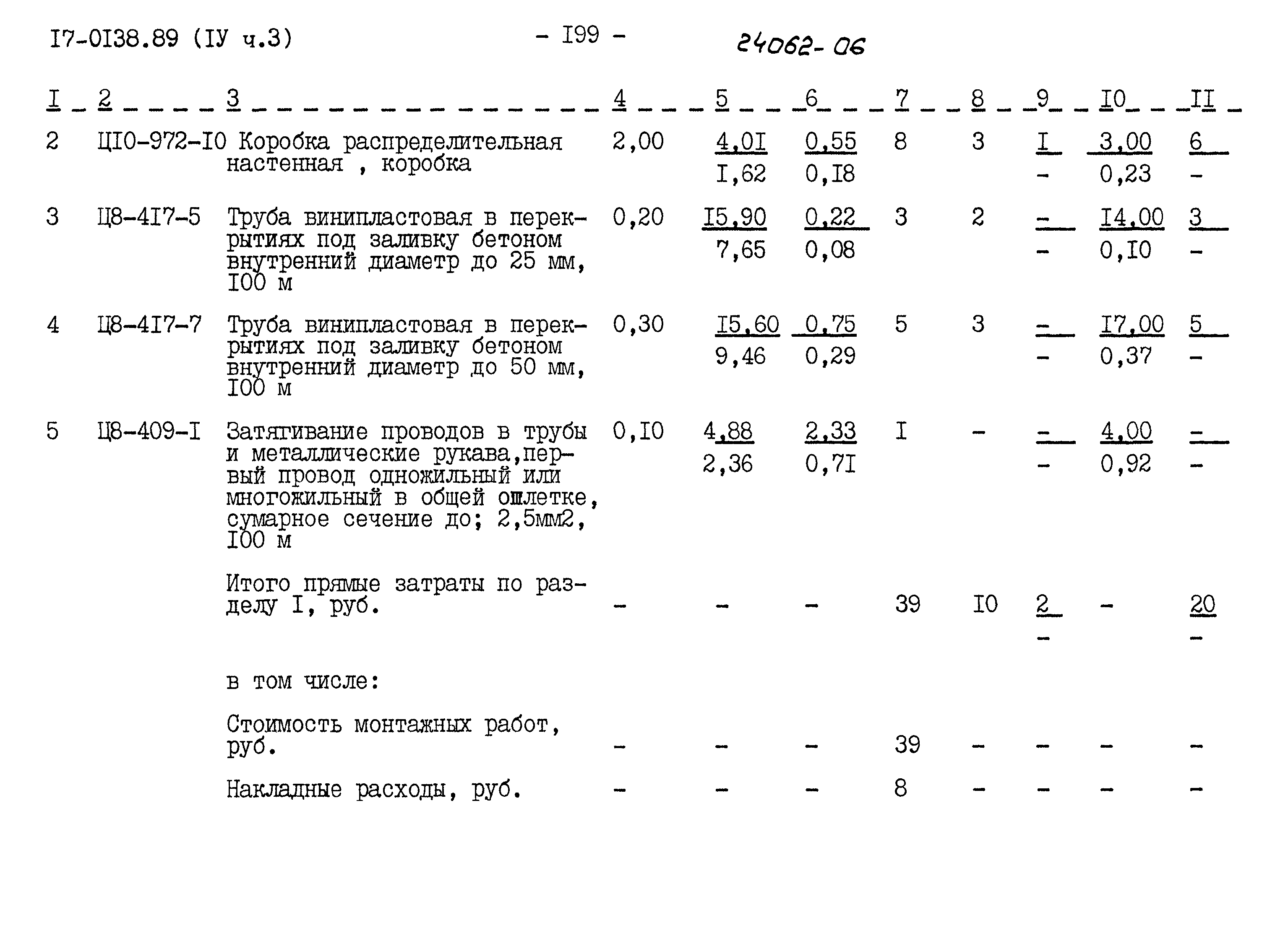 Типовой проект 17-0138.89