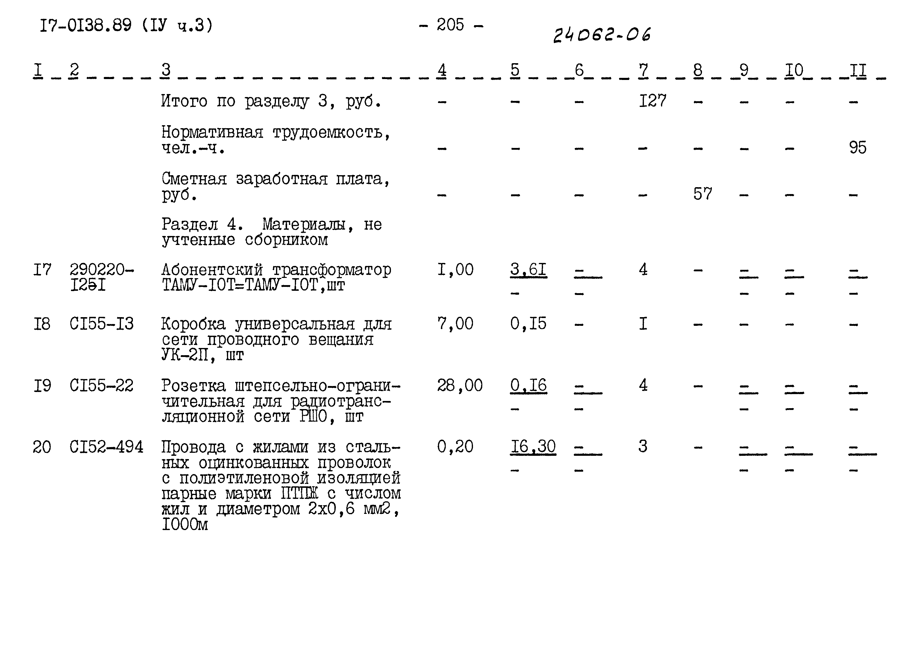 Типовой проект 17-0138.89