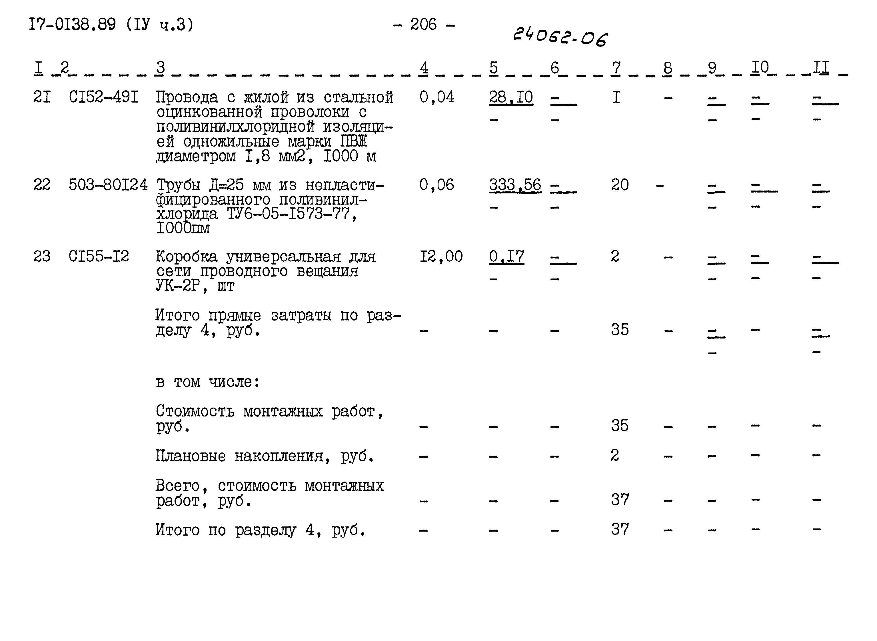 Типовой проект 17-0138.89