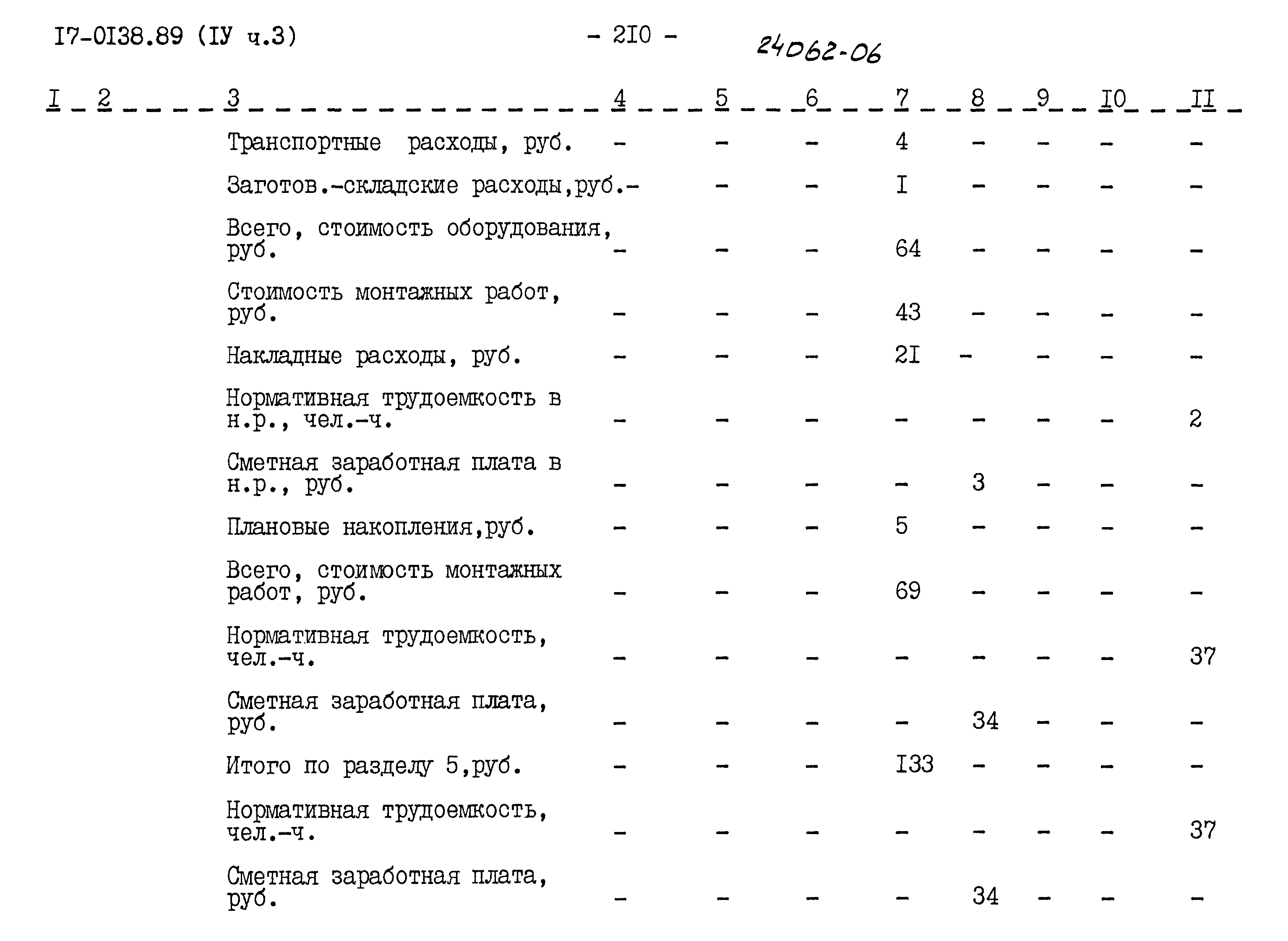 Типовой проект 17-0138.89