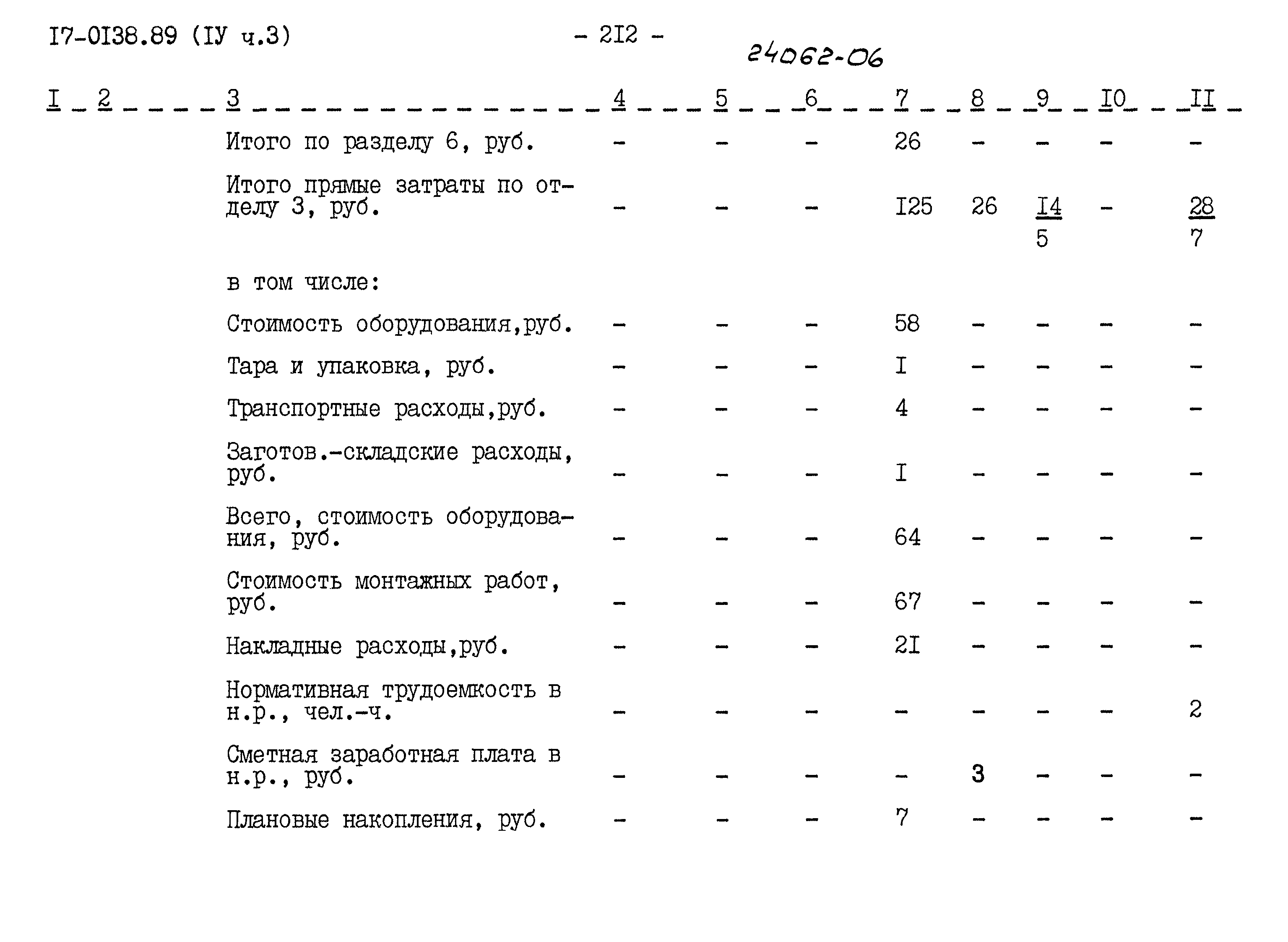 Типовой проект 17-0138.89