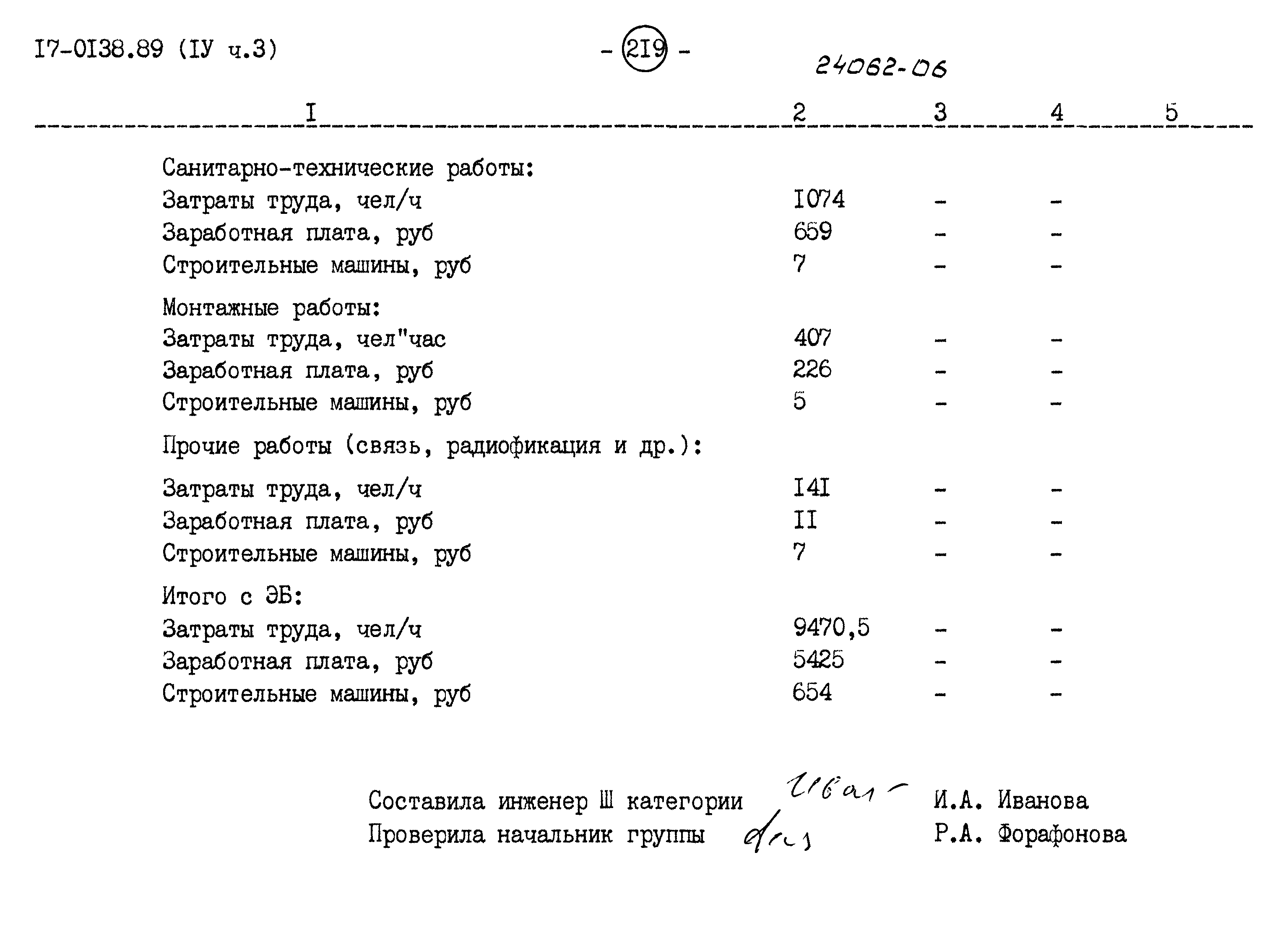 Типовой проект 17-0138.89