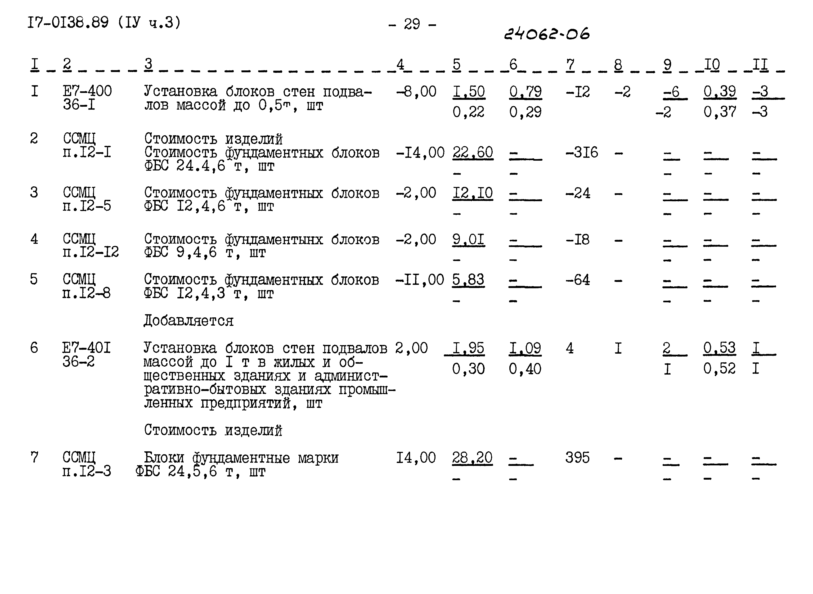 Типовой проект 17-0138.89