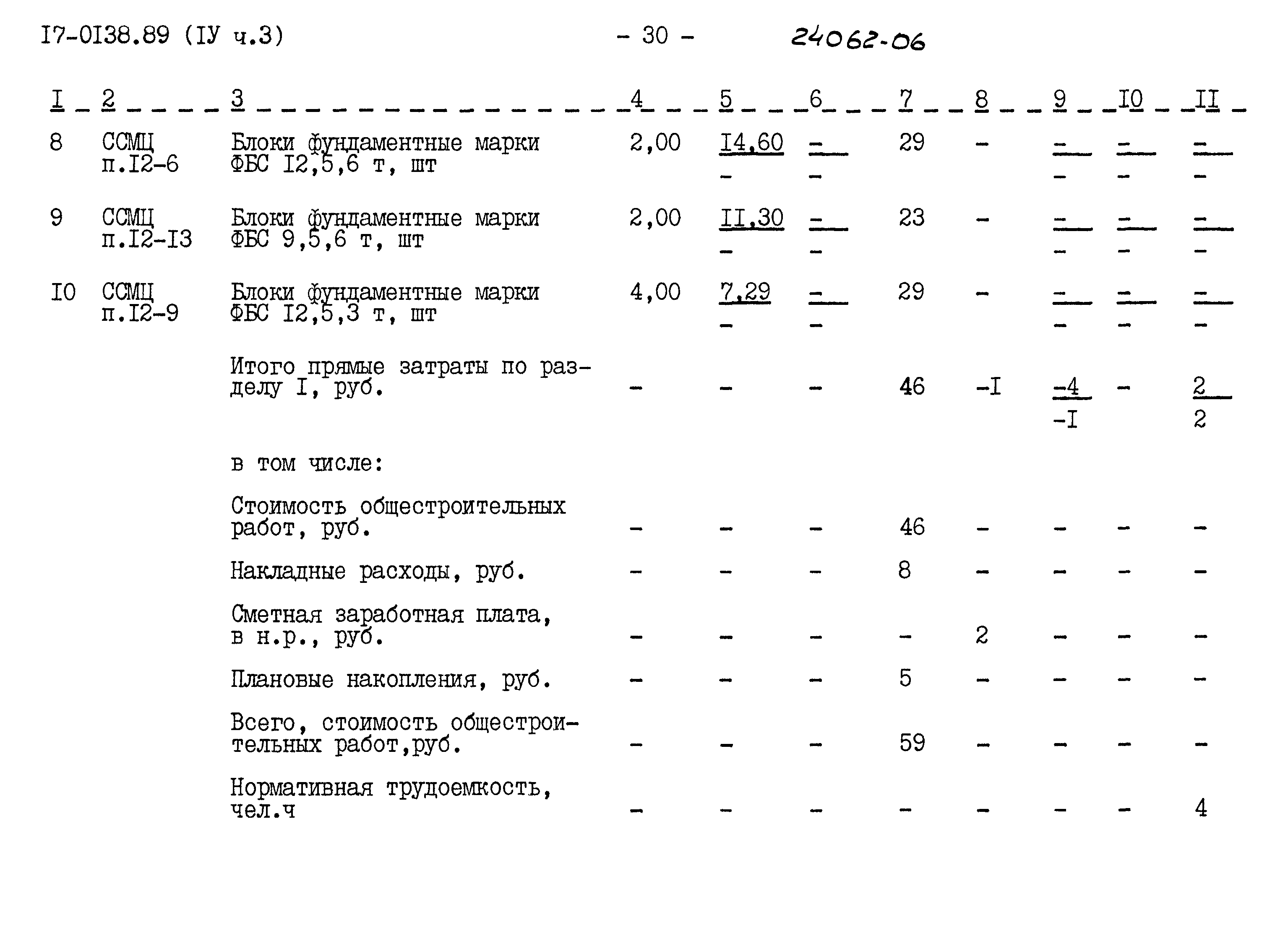 Типовой проект 17-0138.89