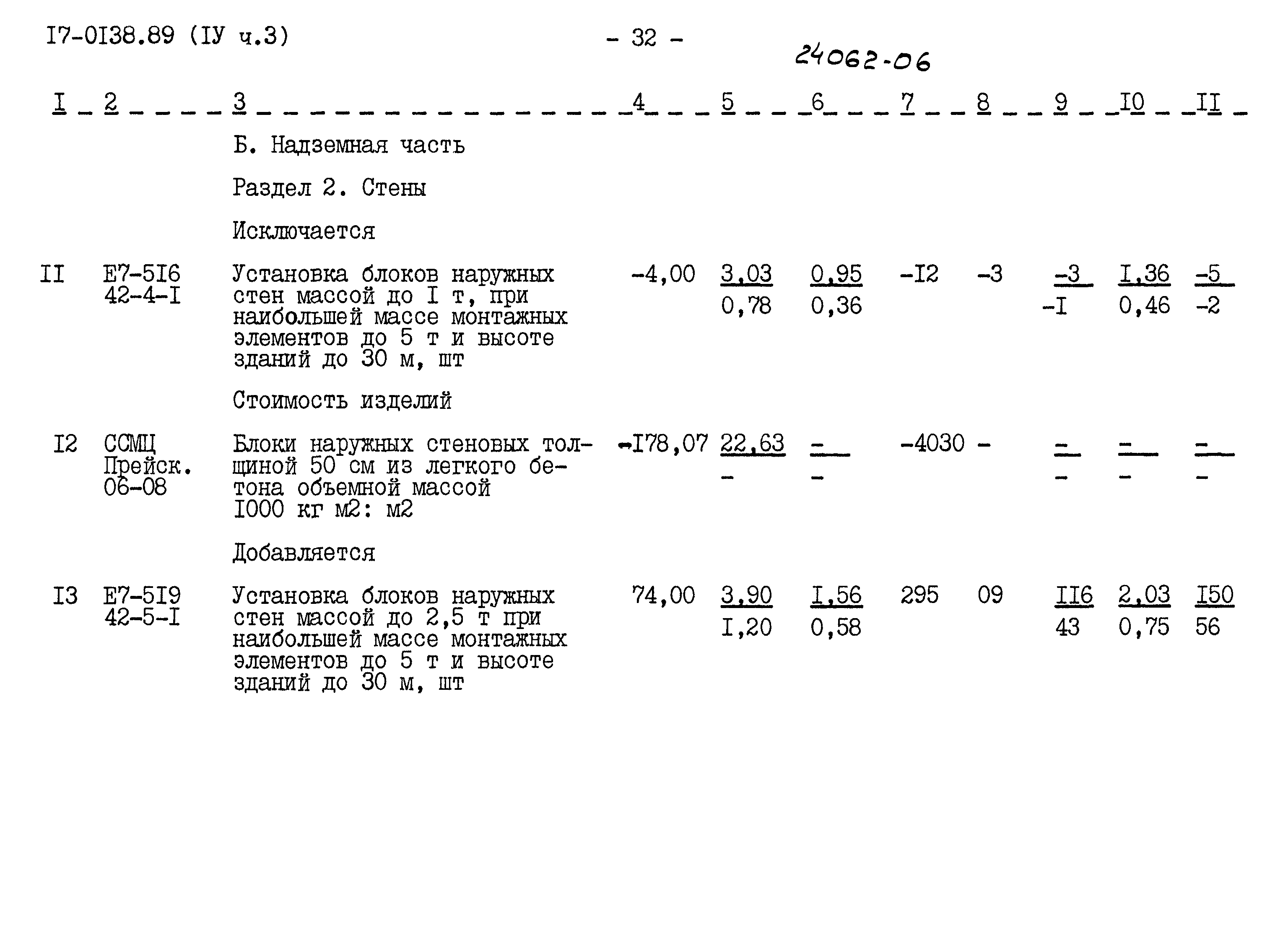 Типовой проект 17-0138.89