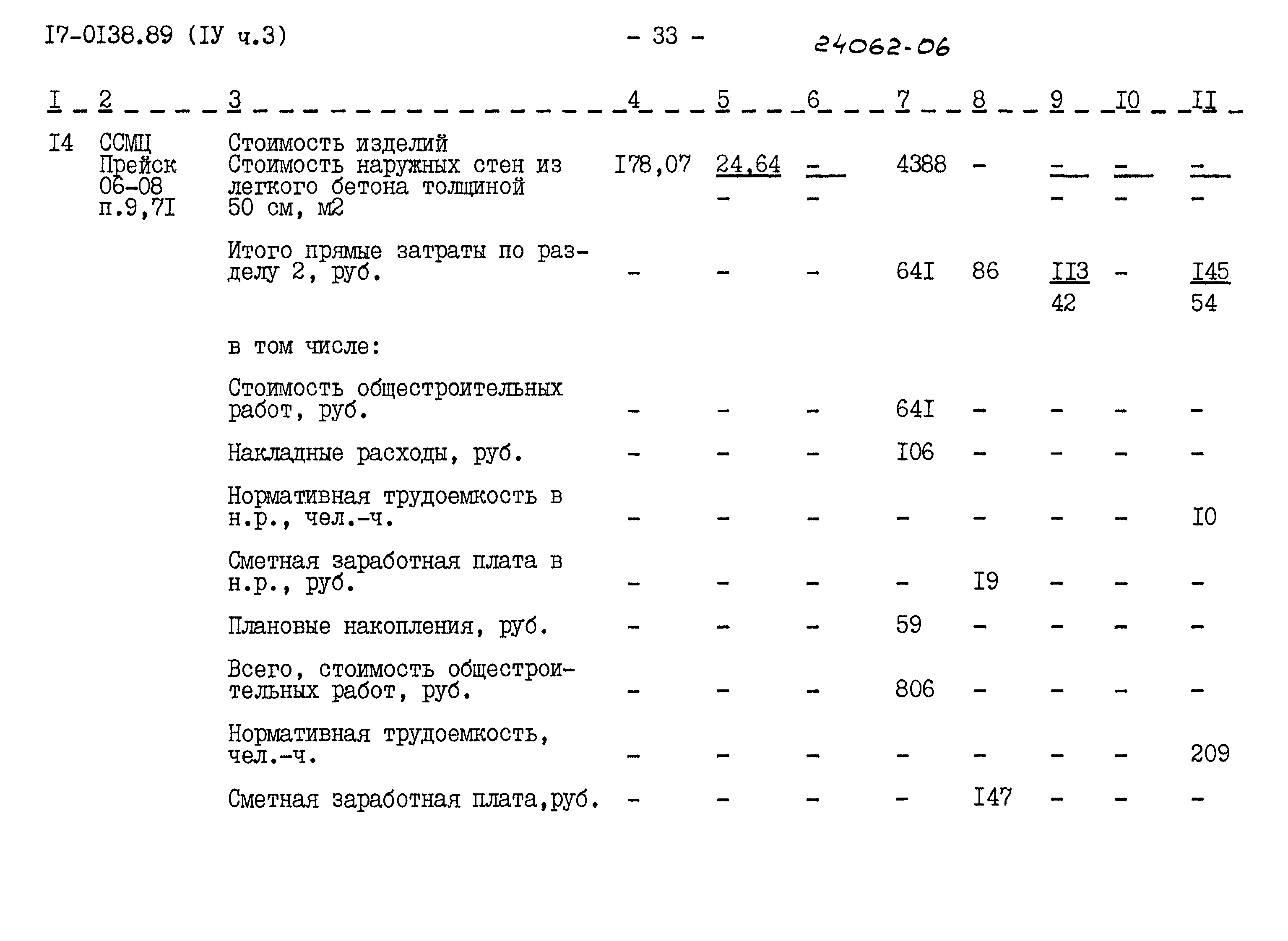 Типовой проект 17-0138.89