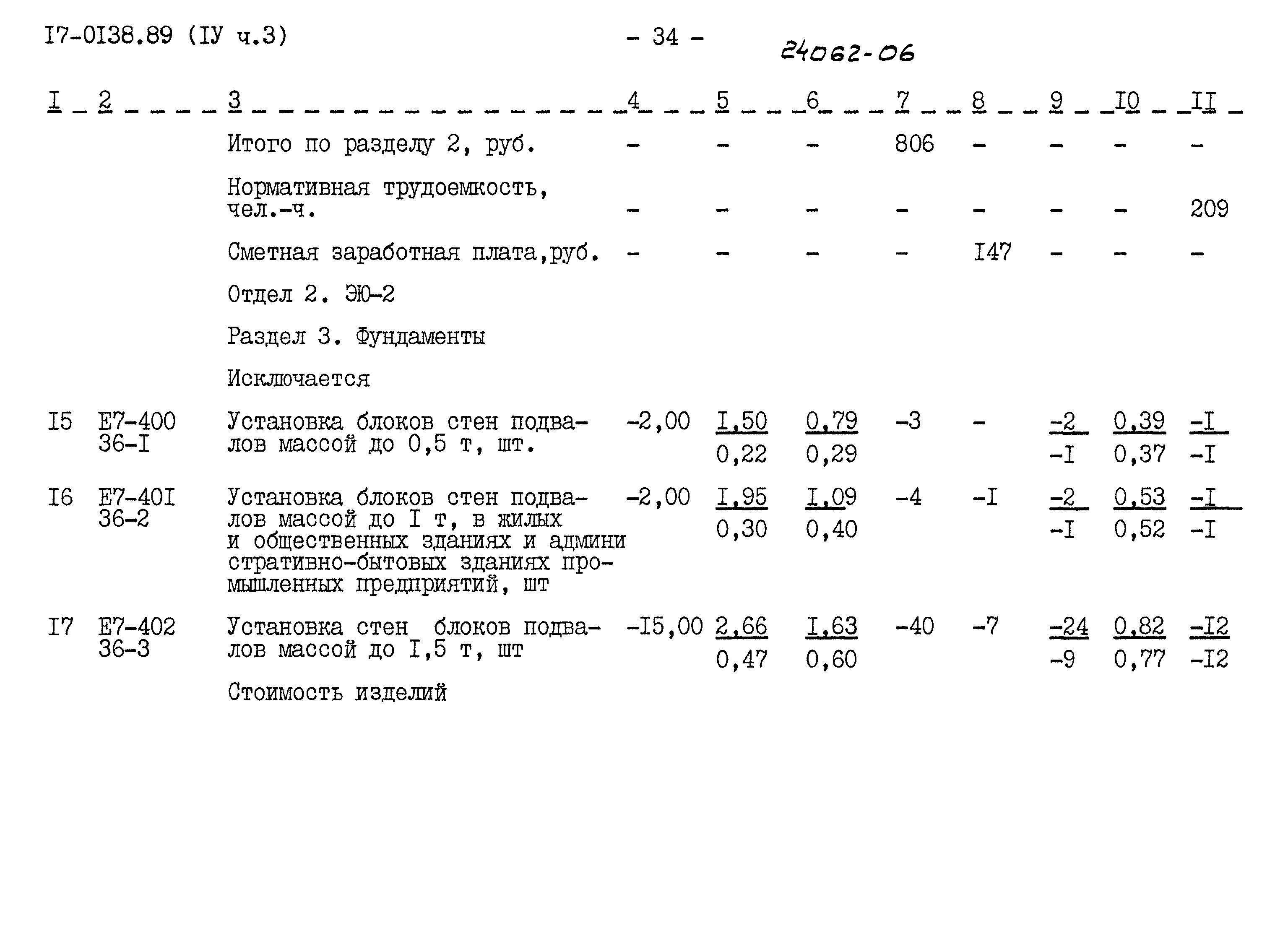 Типовой проект 17-0138.89