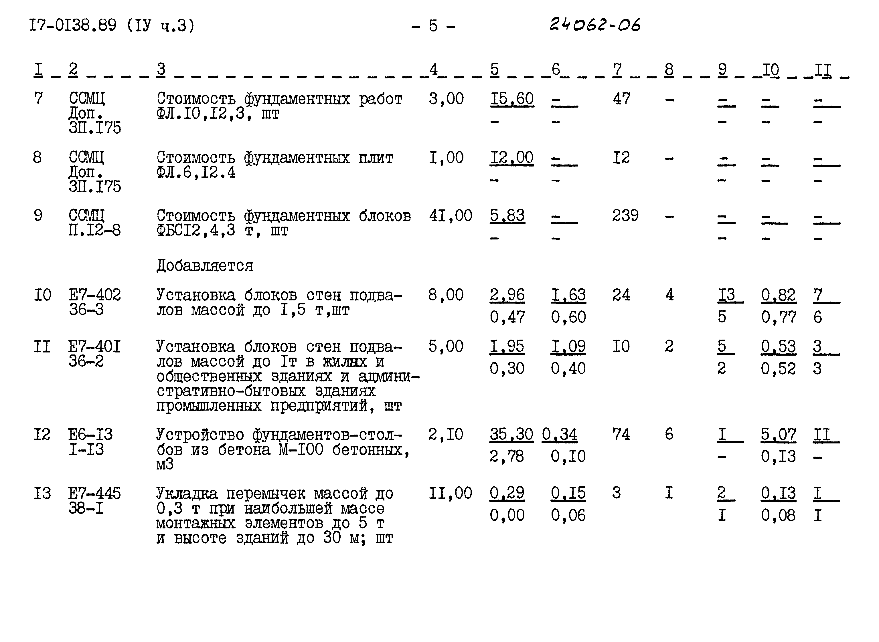 Типовой проект 17-0138.89