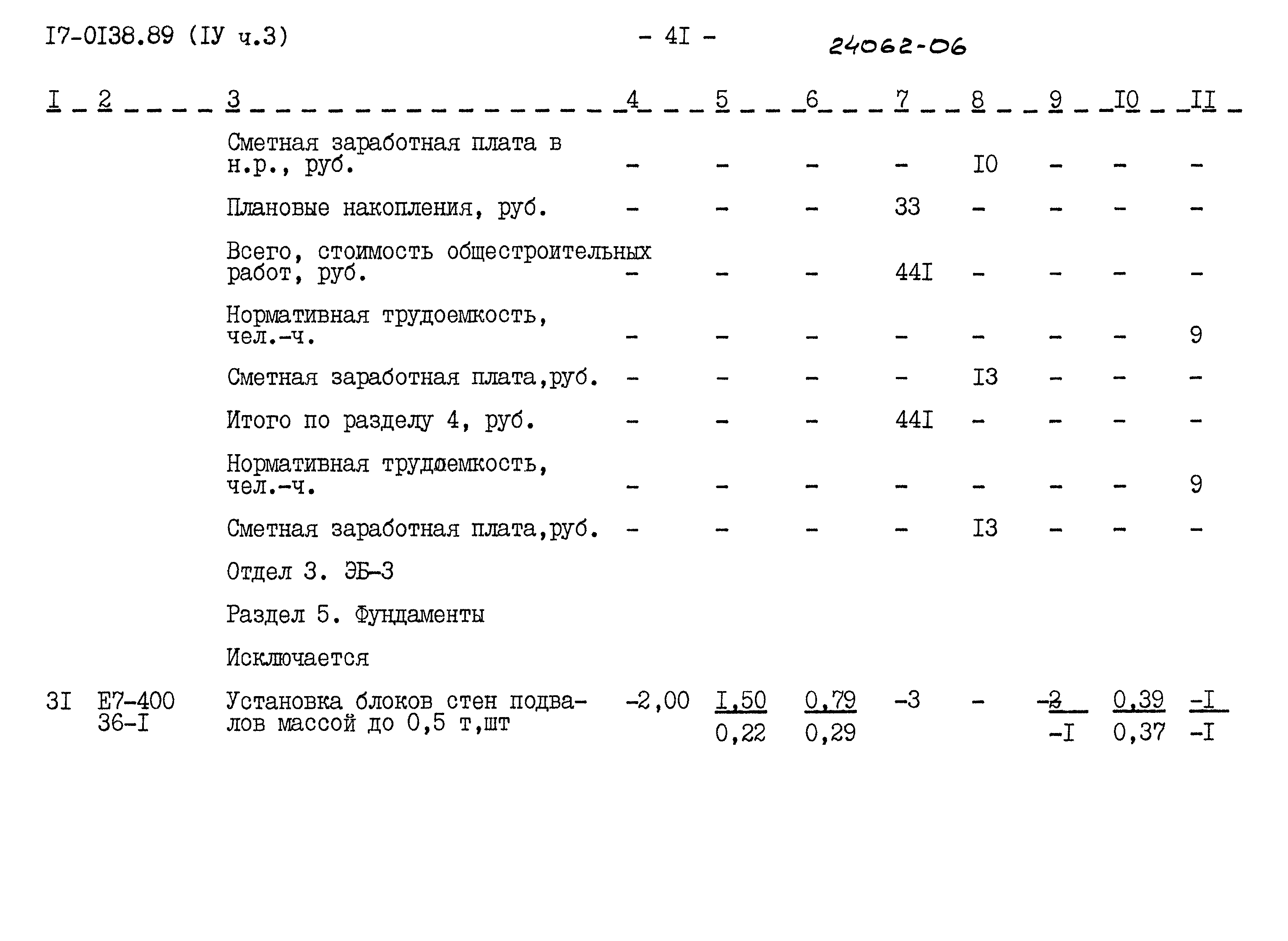 Типовой проект 17-0138.89