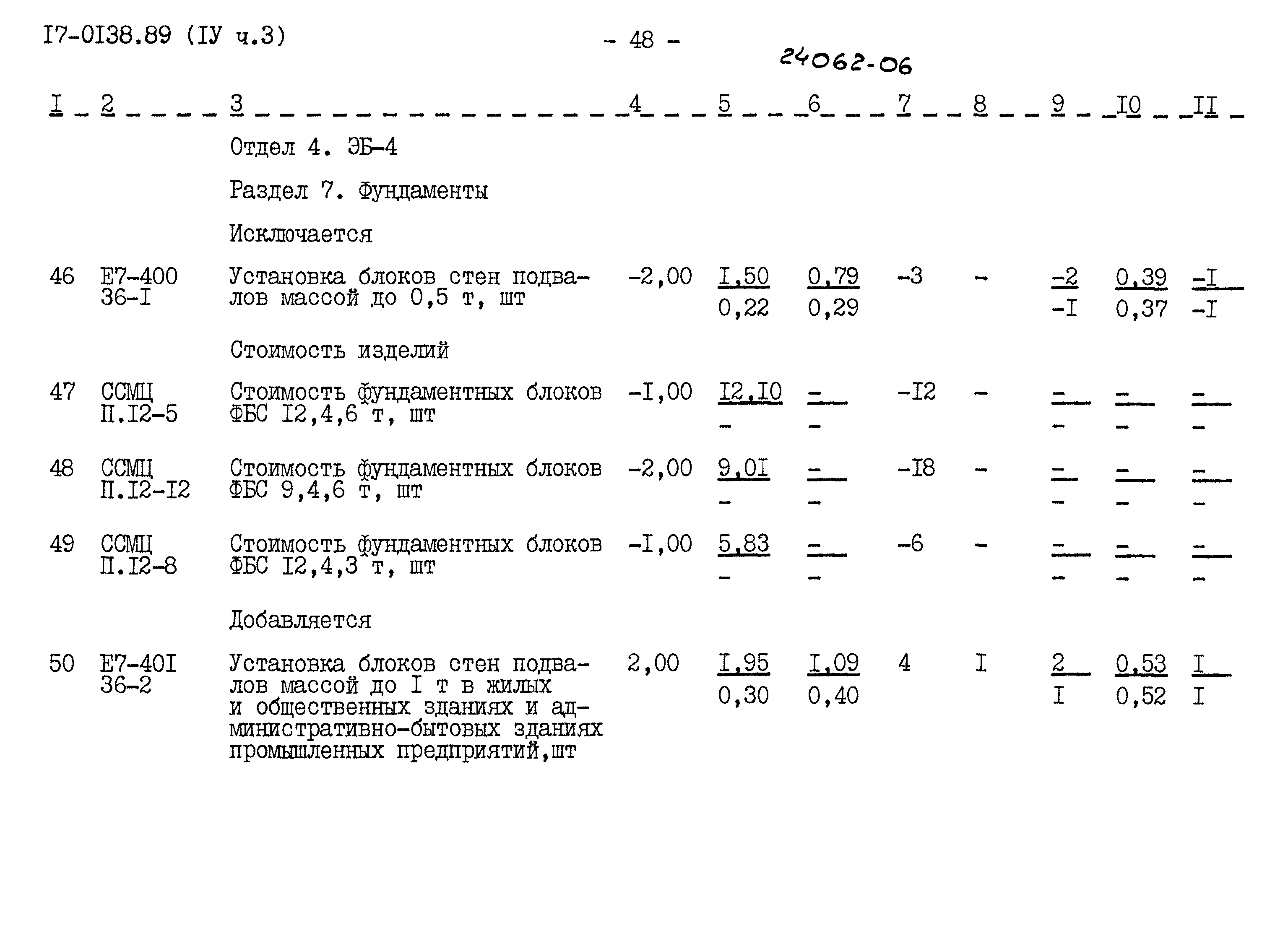 Типовой проект 17-0138.89