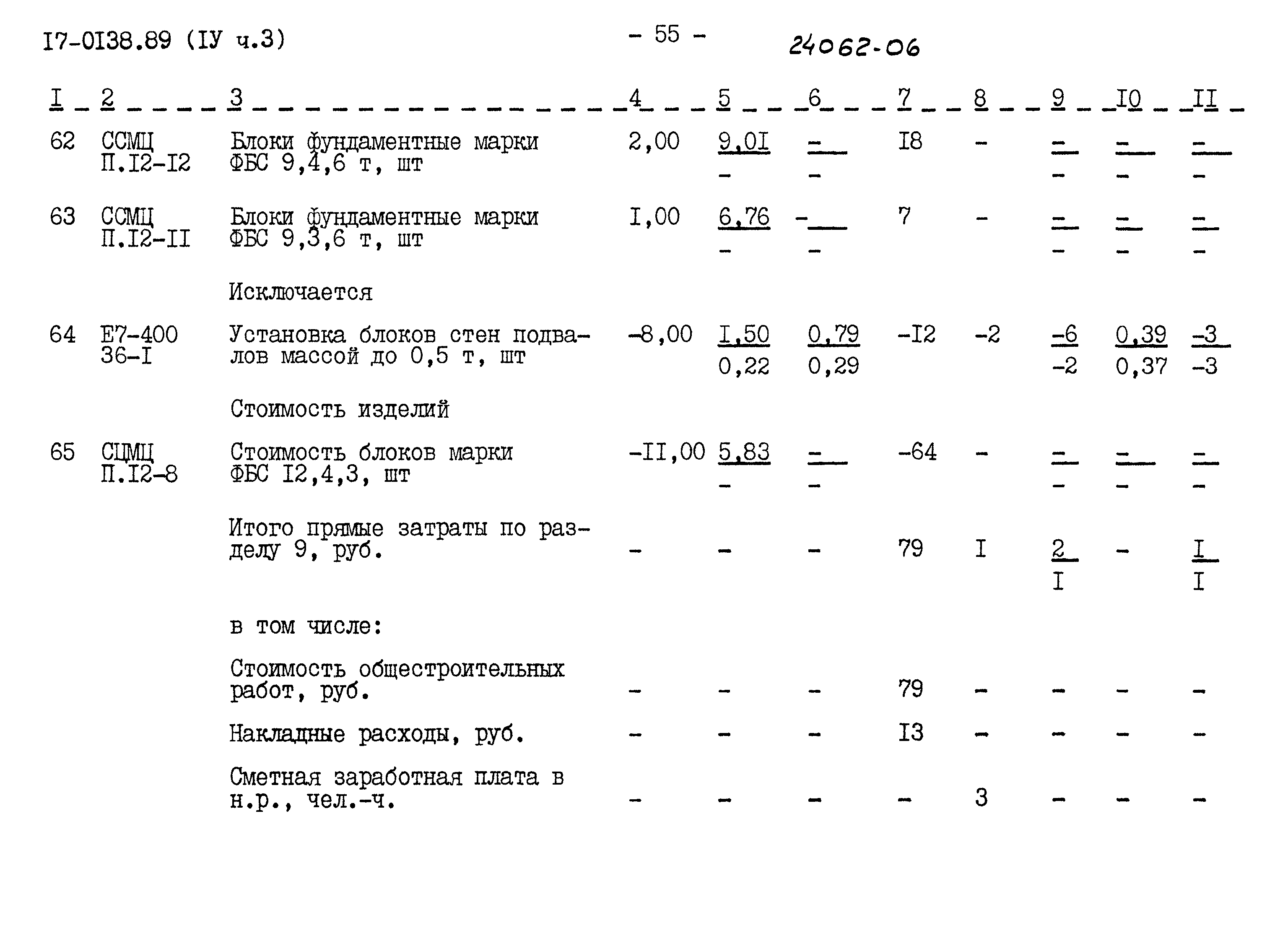 Типовой проект 17-0138.89