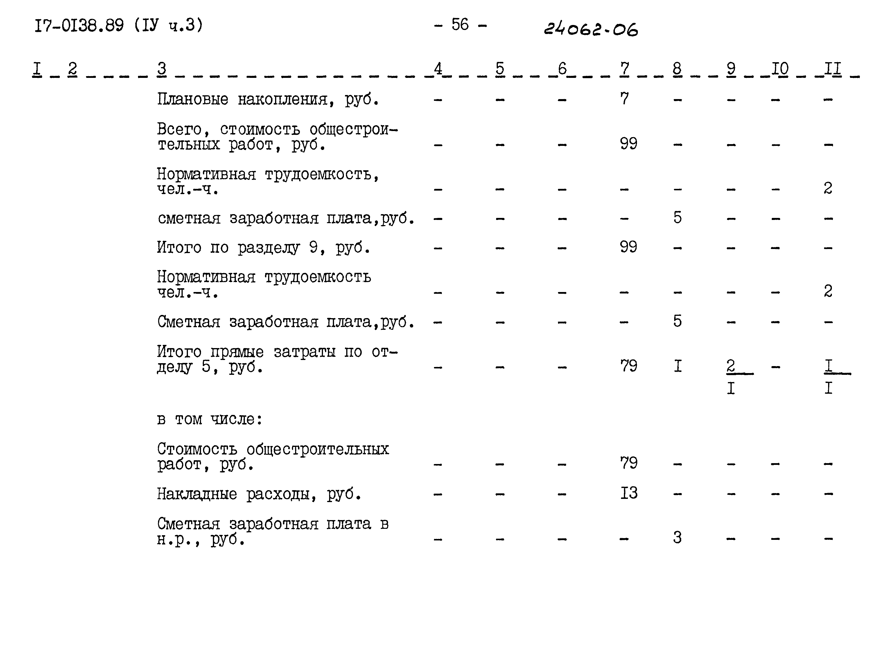 Типовой проект 17-0138.89