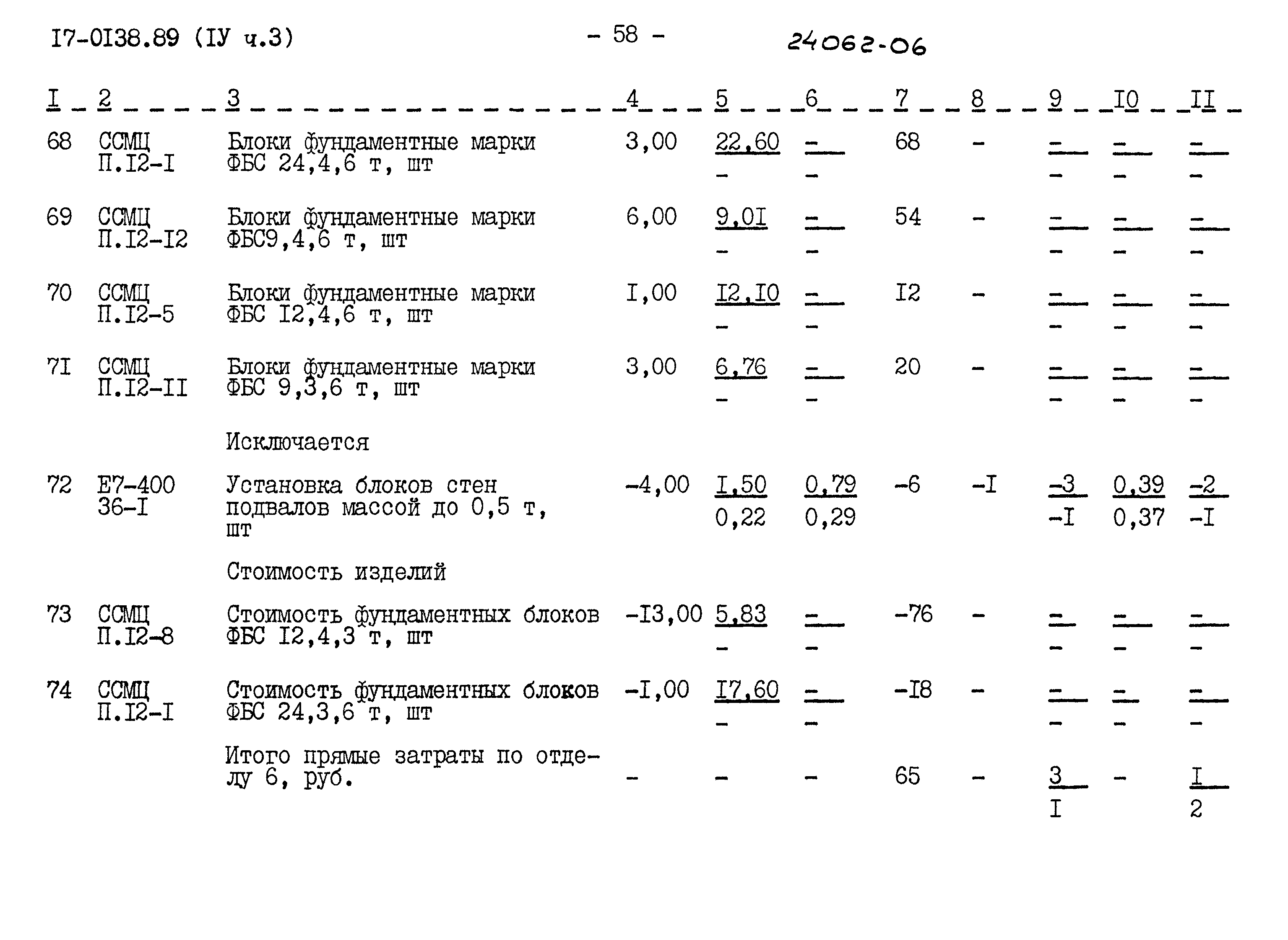 Типовой проект 17-0138.89