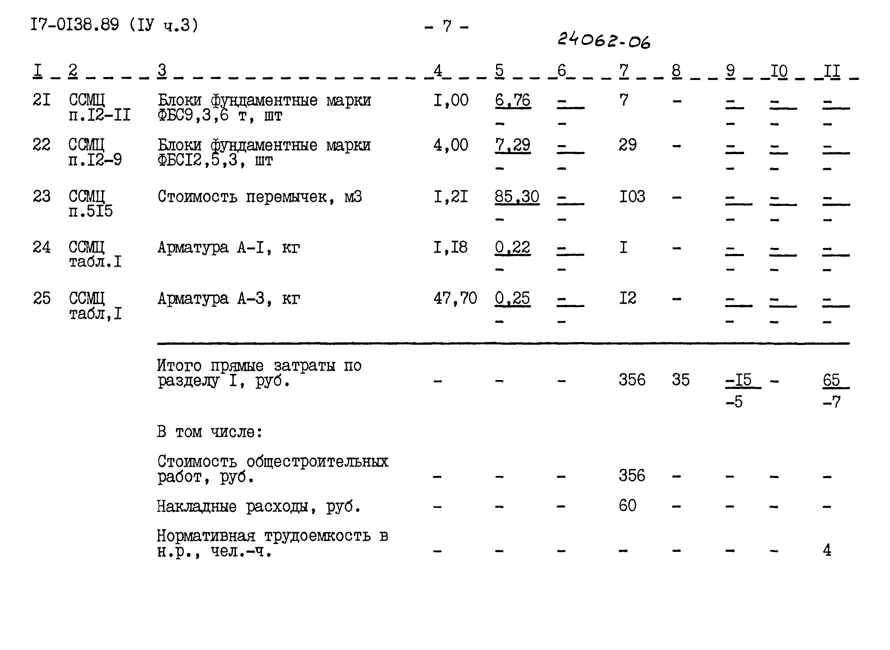 Типовой проект 17-0138.89