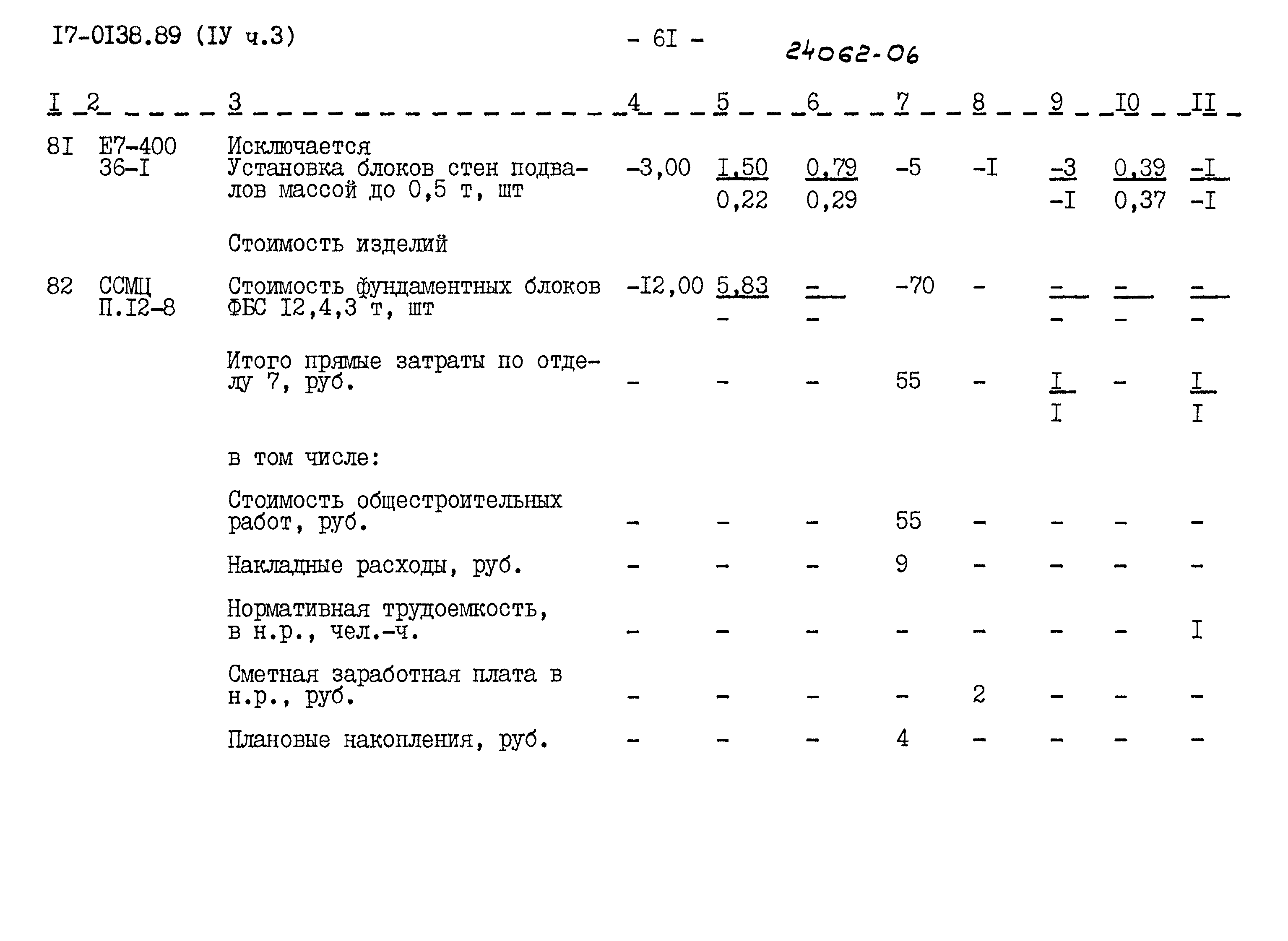 Типовой проект 17-0138.89