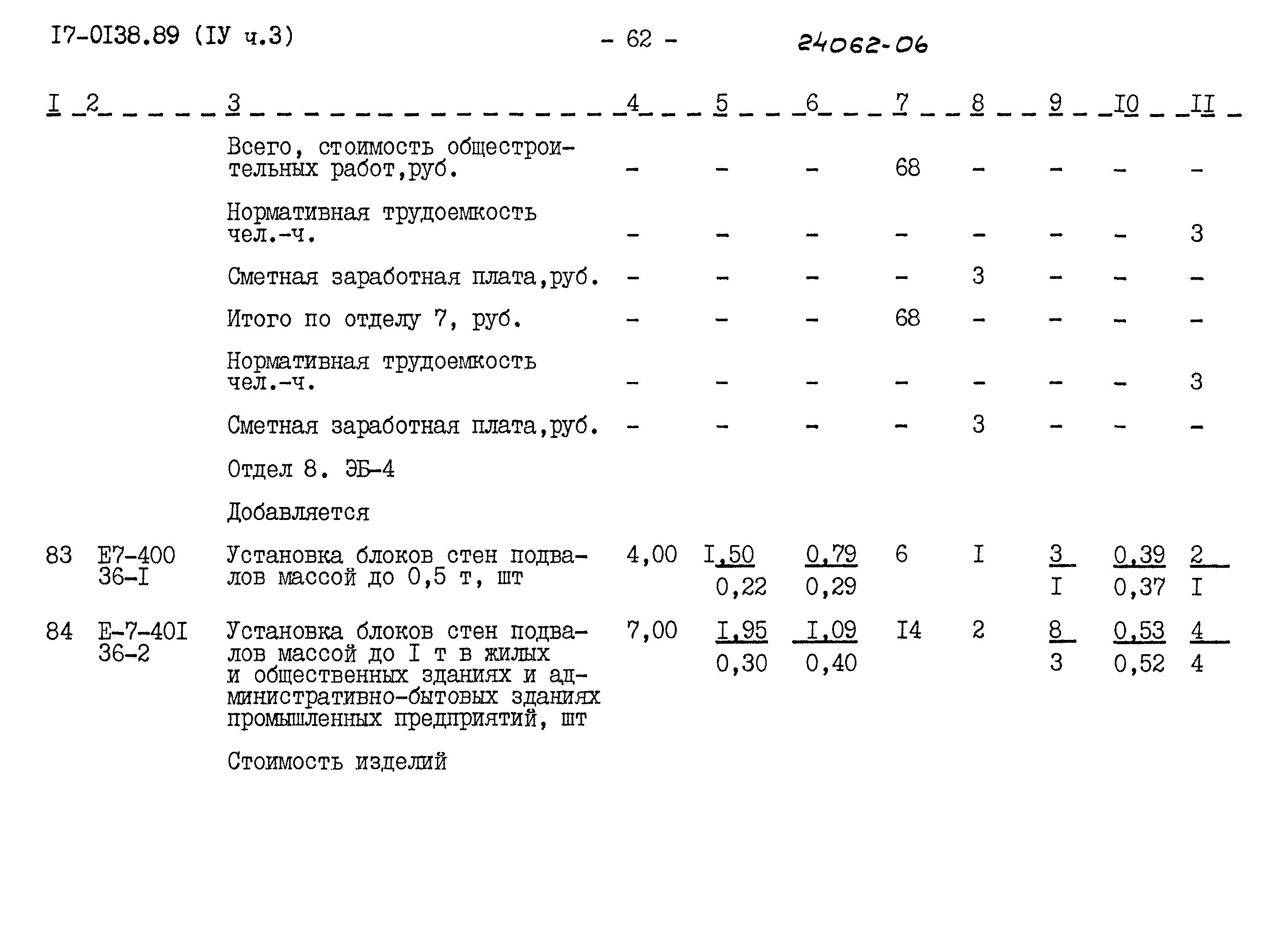 Типовой проект 17-0138.89