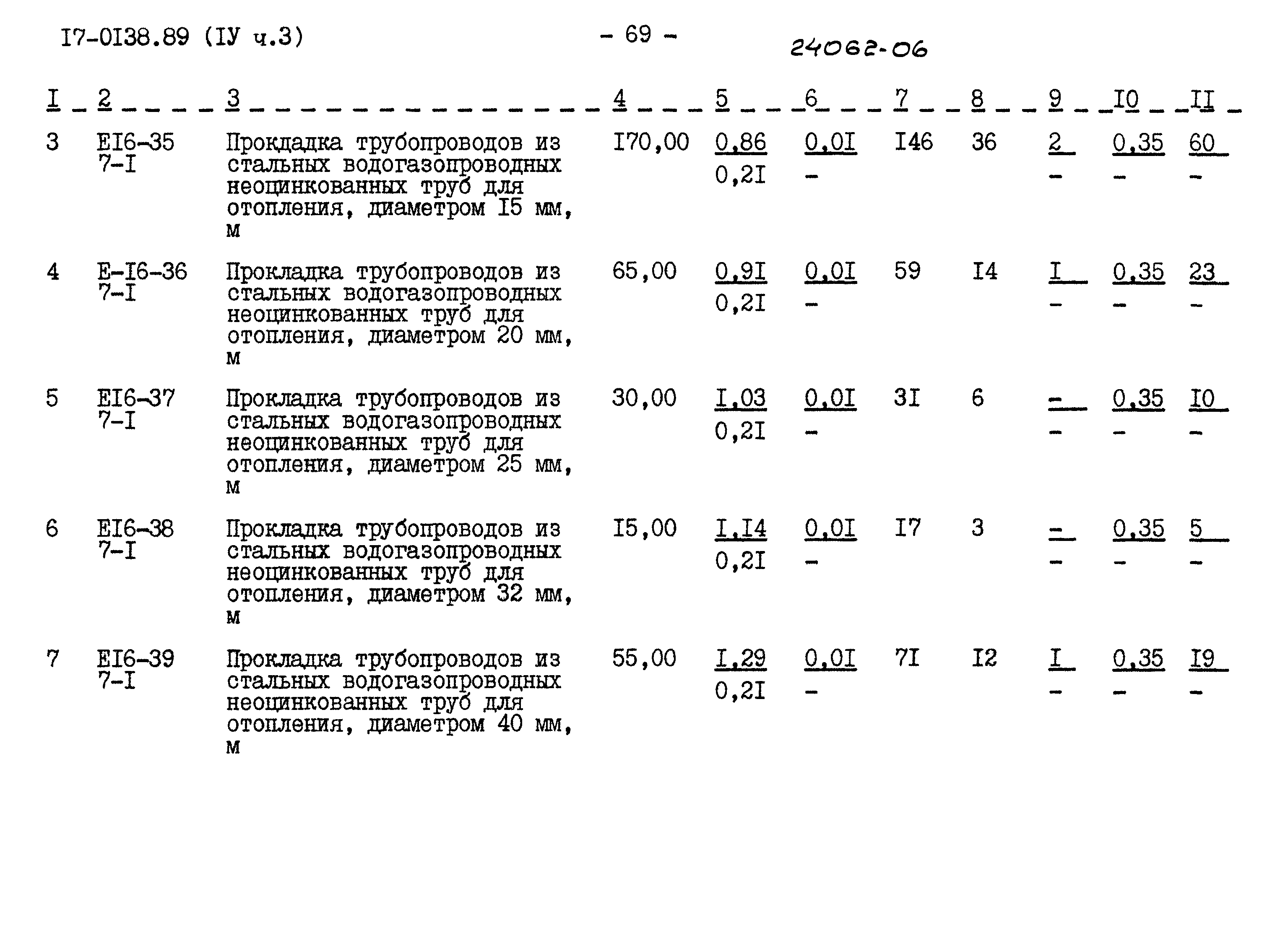 Типовой проект 17-0138.89