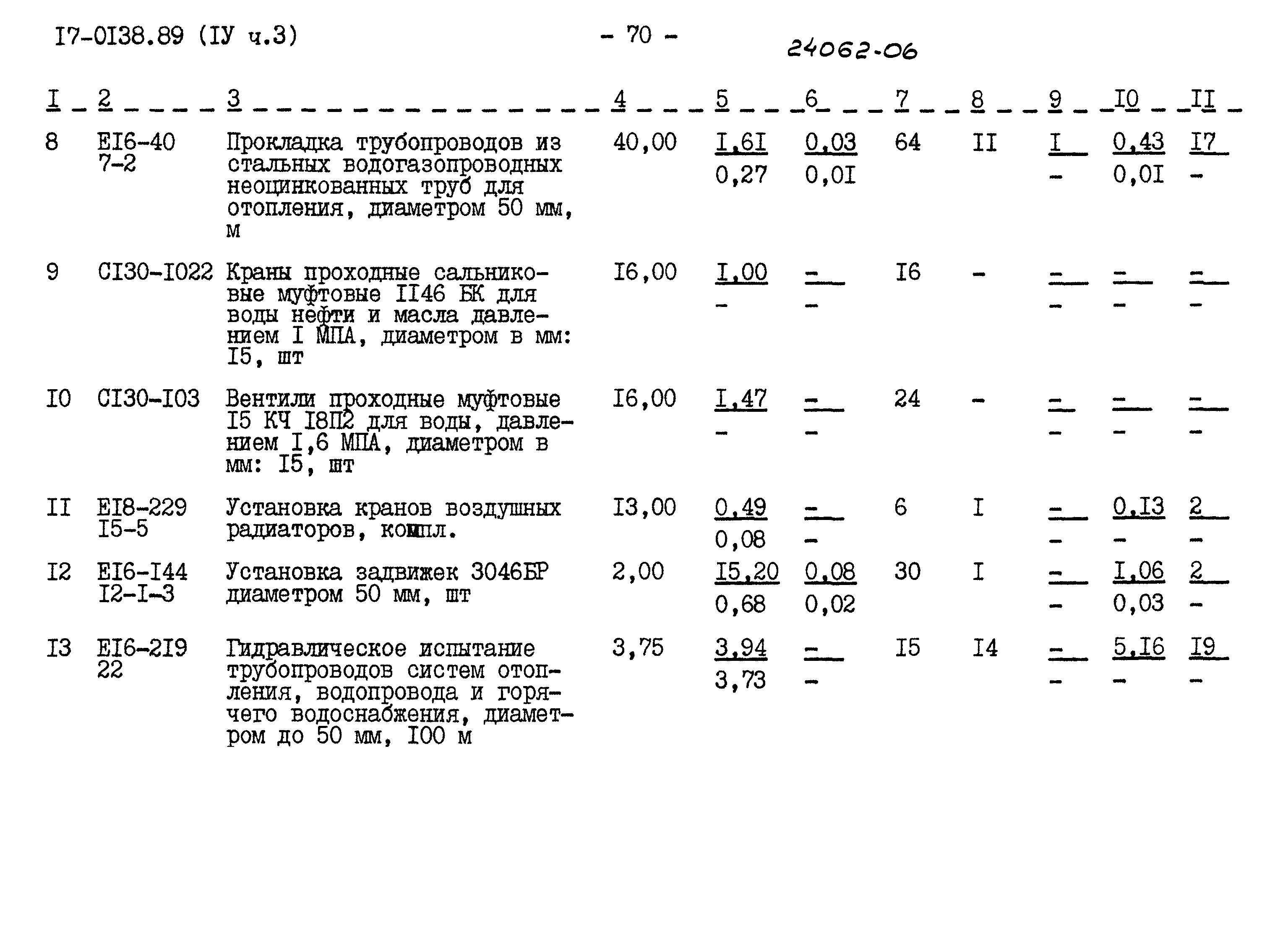 Типовой проект 17-0138.89