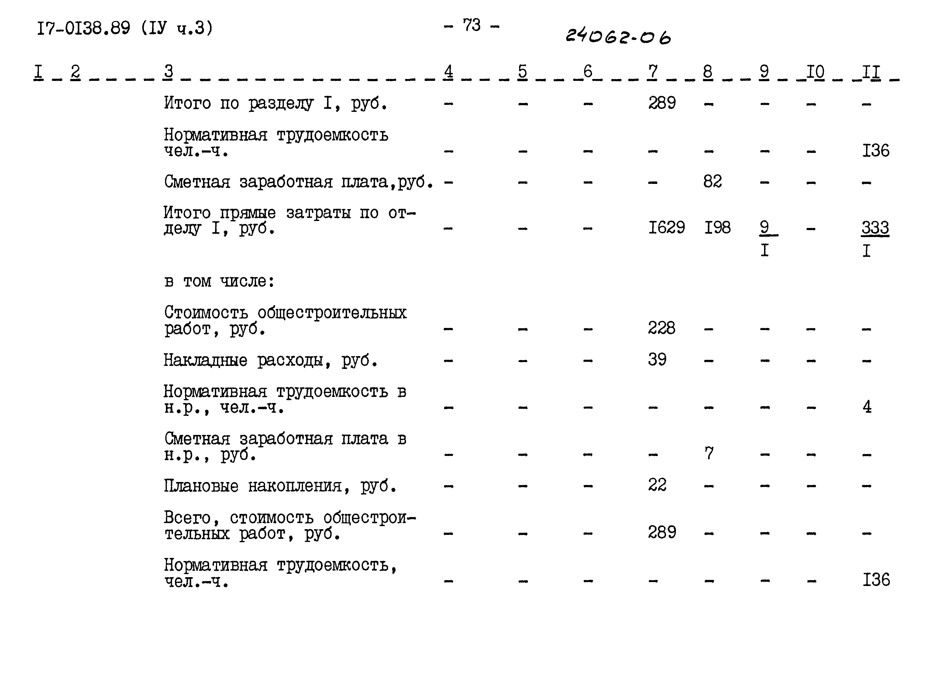 Типовой проект 17-0138.89