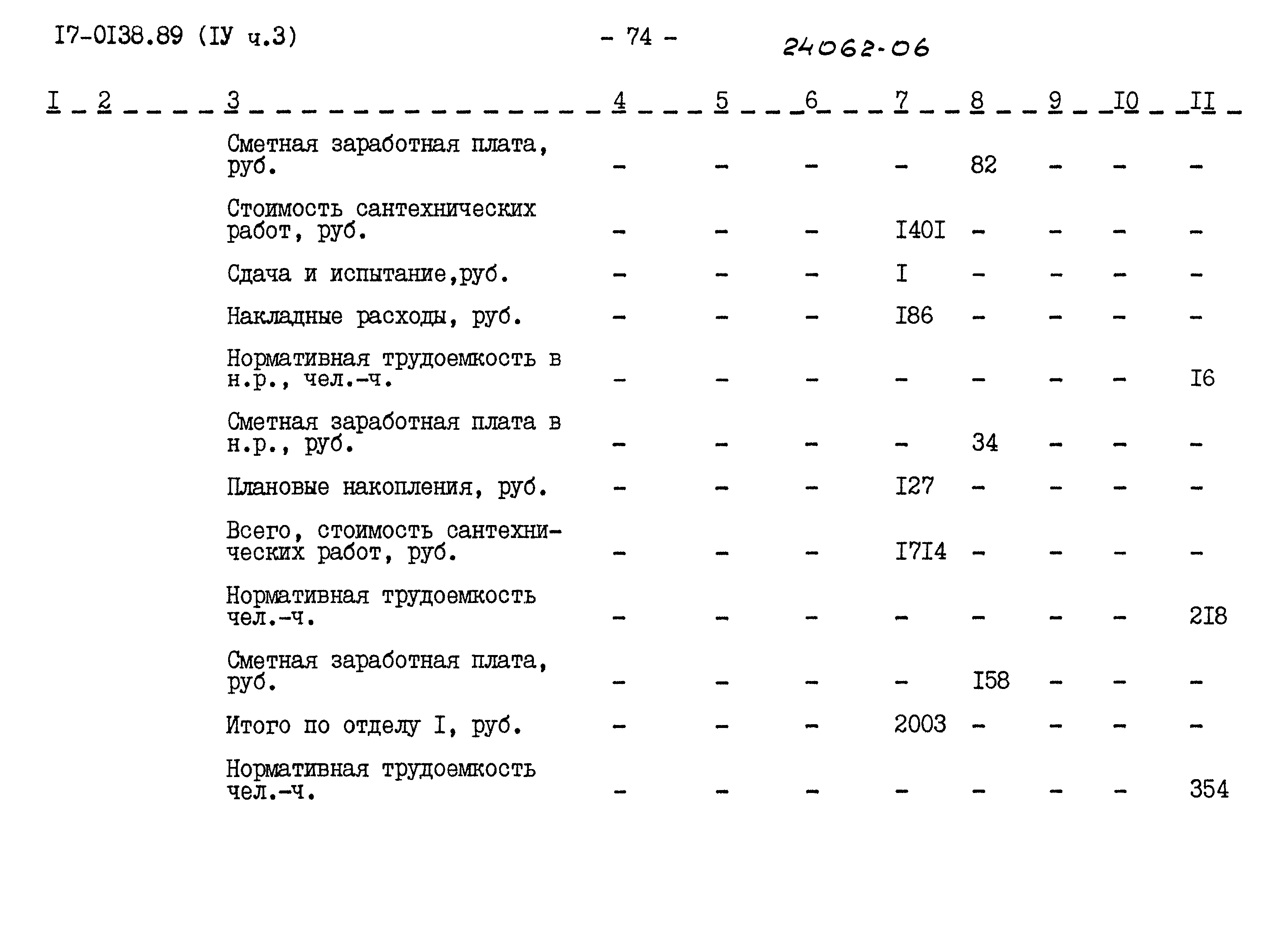 Типовой проект 17-0138.89