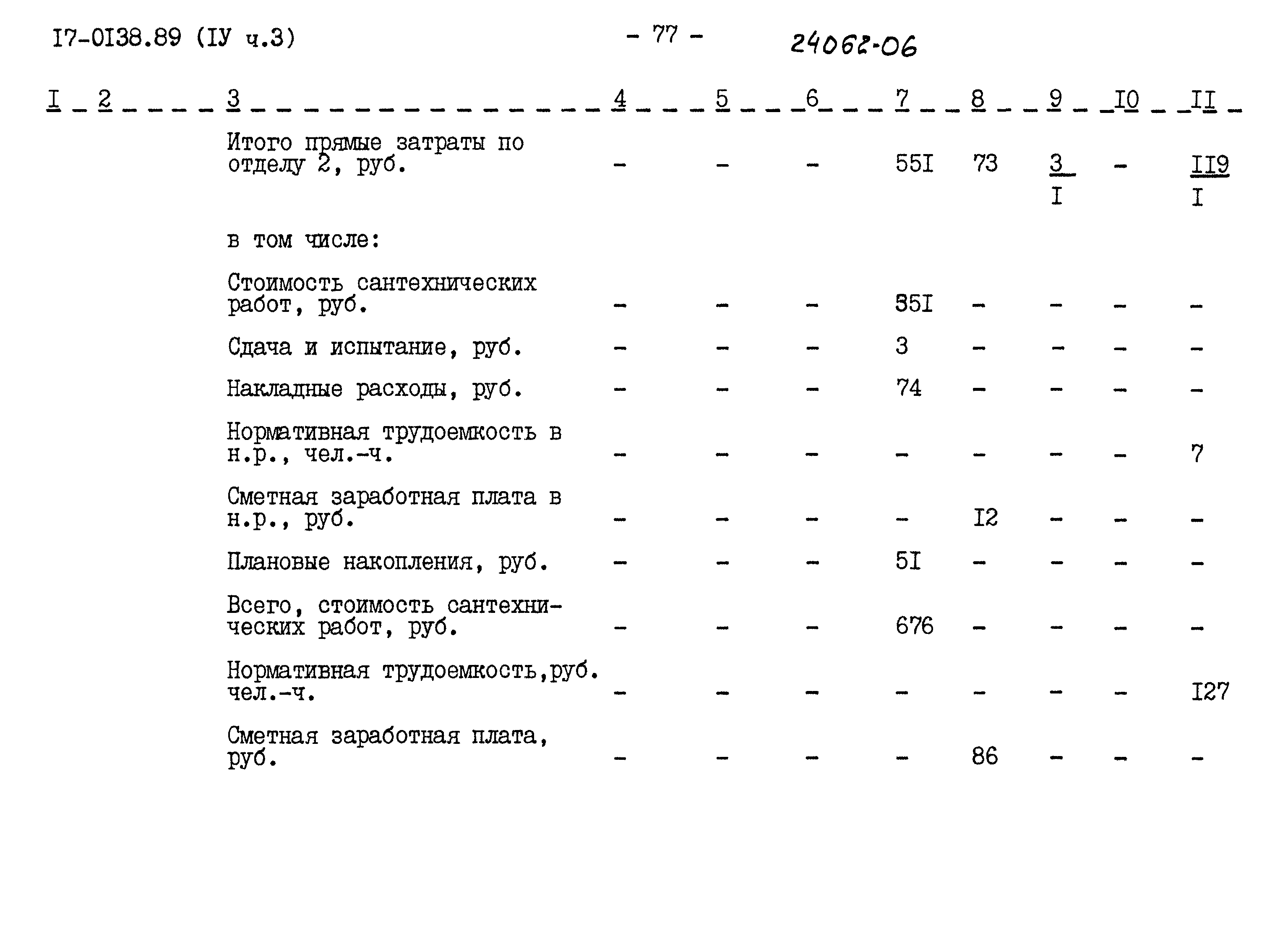 Типовой проект 17-0138.89