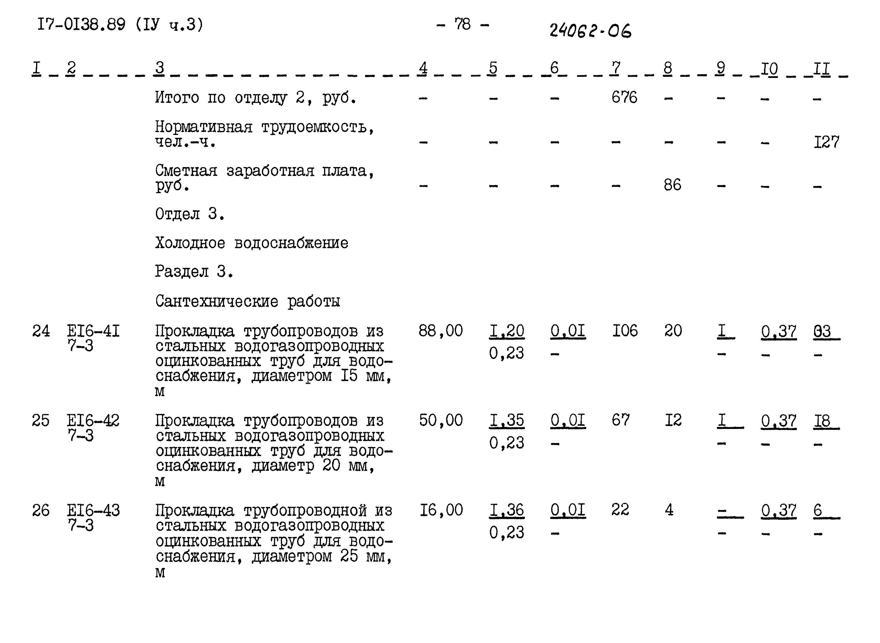 Типовой проект 17-0138.89