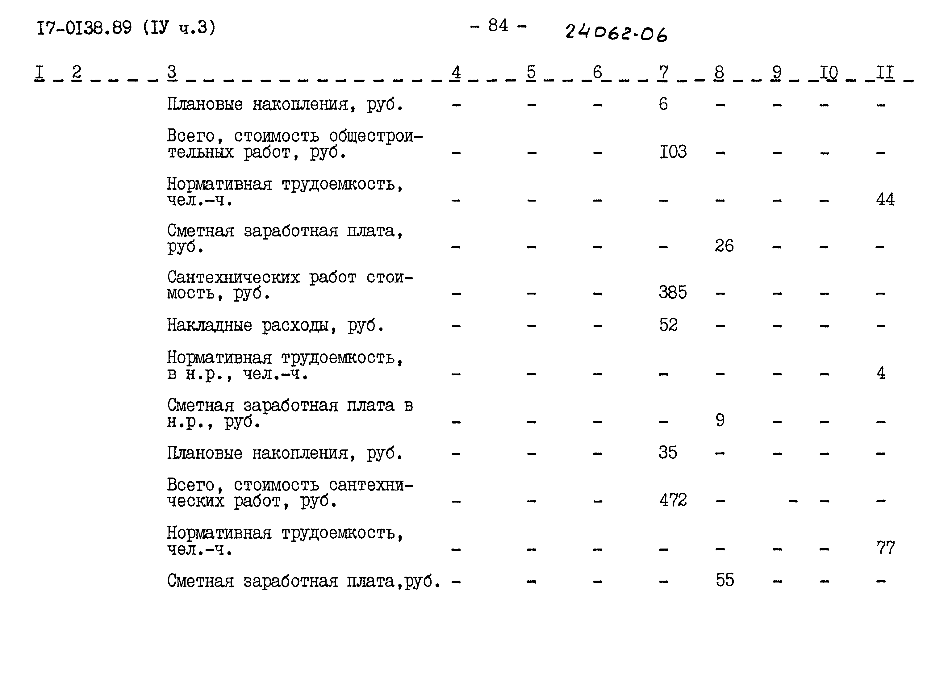 Типовой проект 17-0138.89