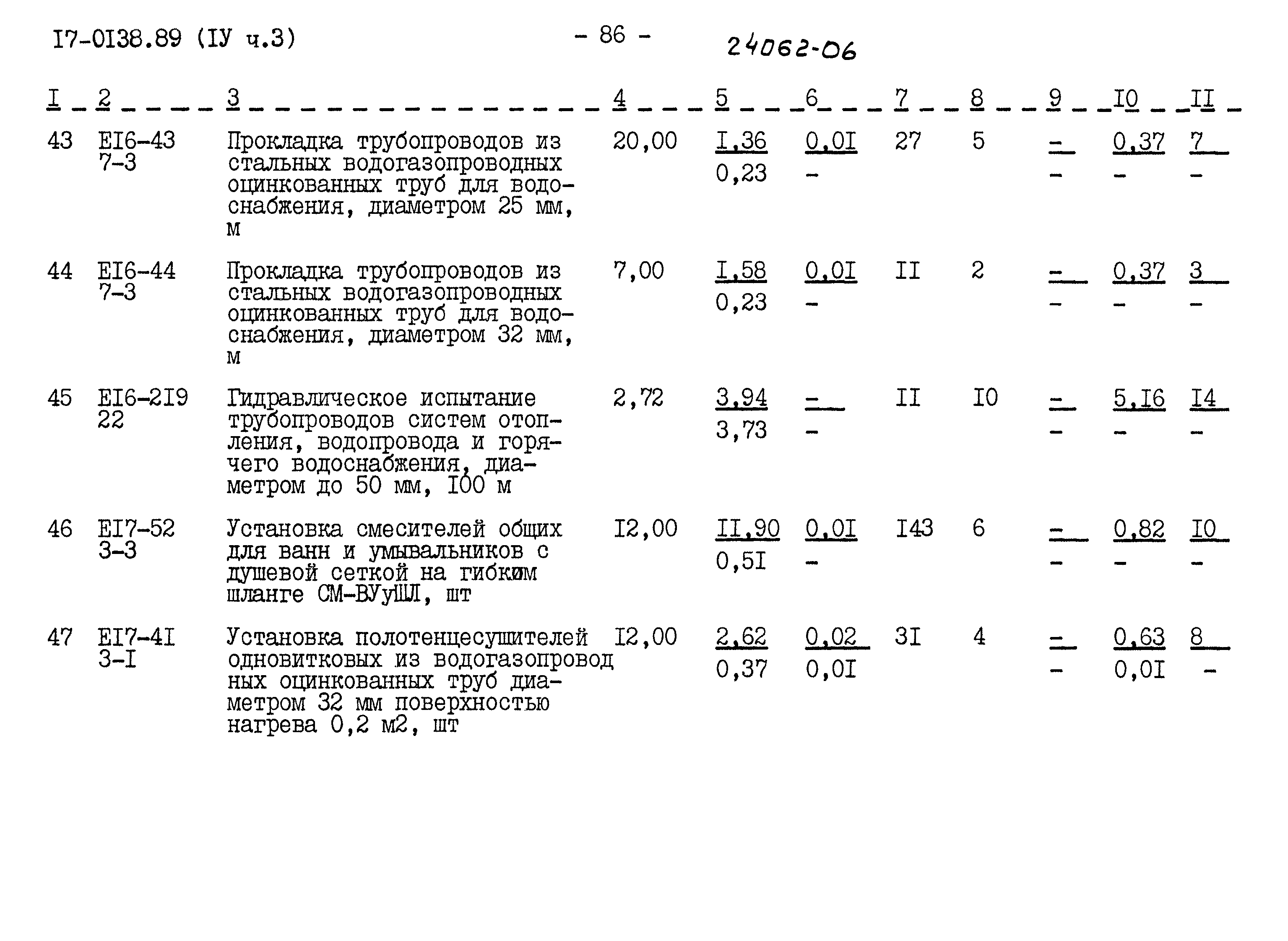 Типовой проект 17-0138.89